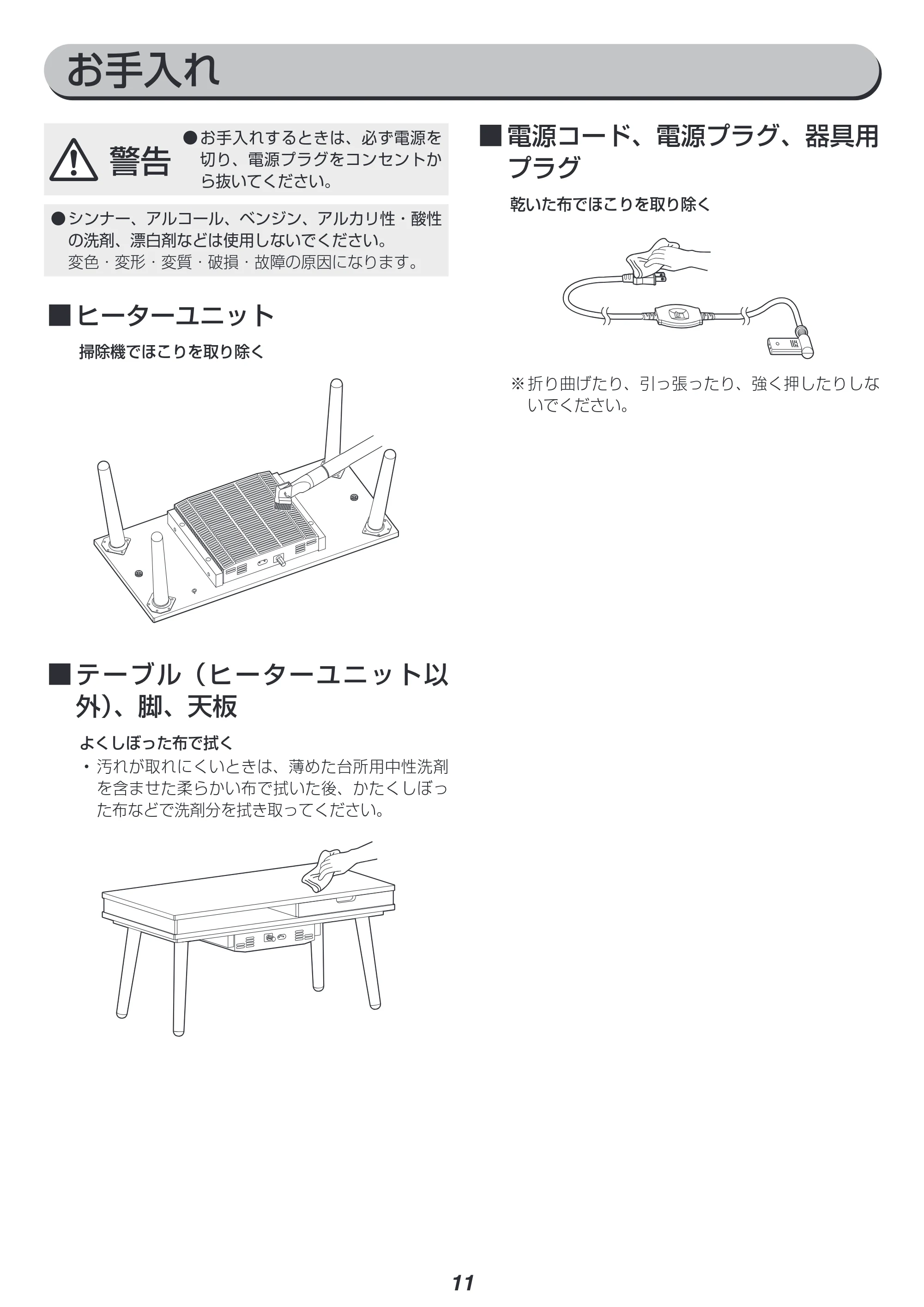 アイリスオーヤマ IKT-SA0840LBR 取扱説明書 — 原本ページ — 11ページ