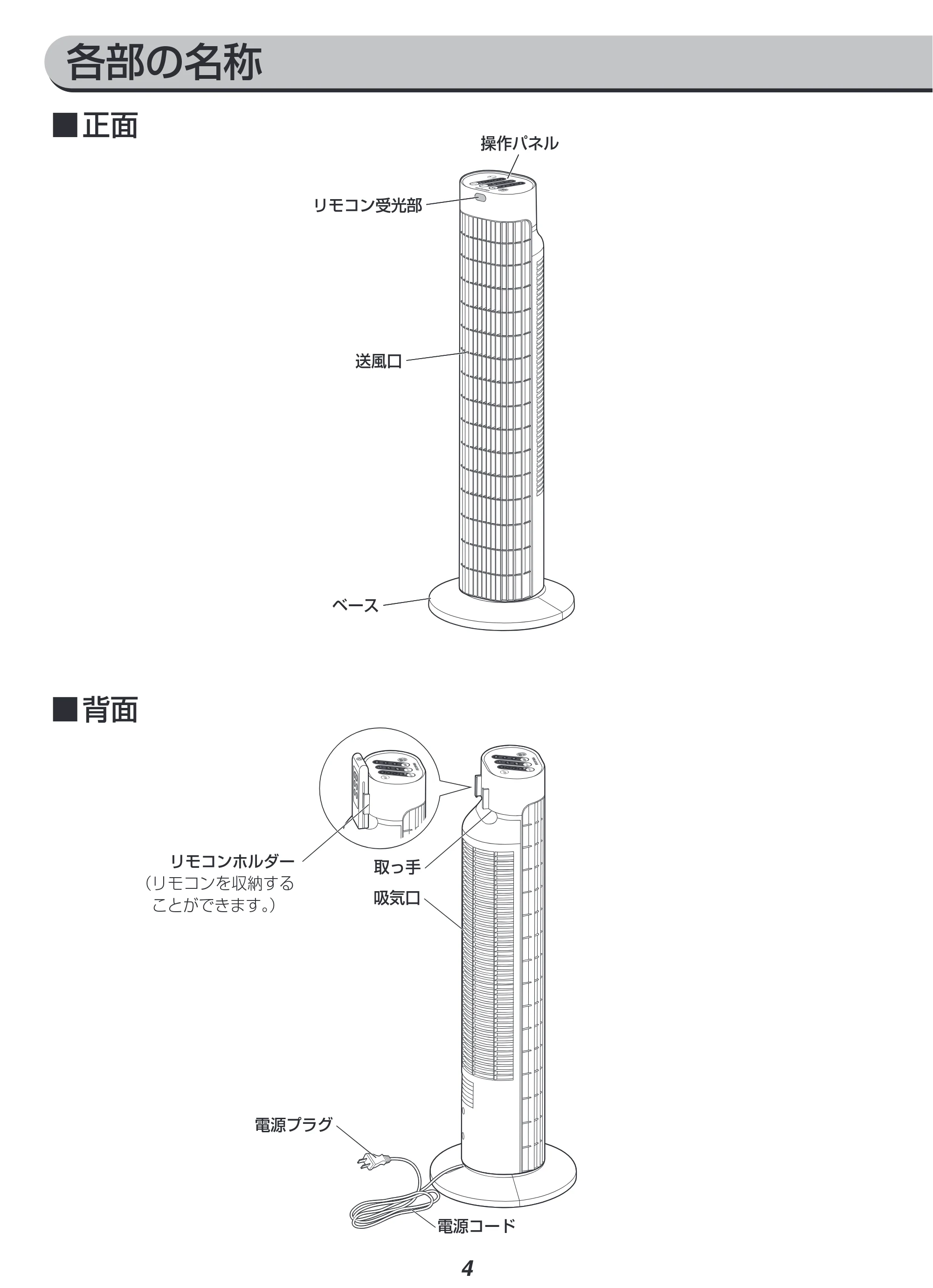 アイリスオーヤマ KTWF-C73 取扱説明書 — 原本ページ — 4ページ