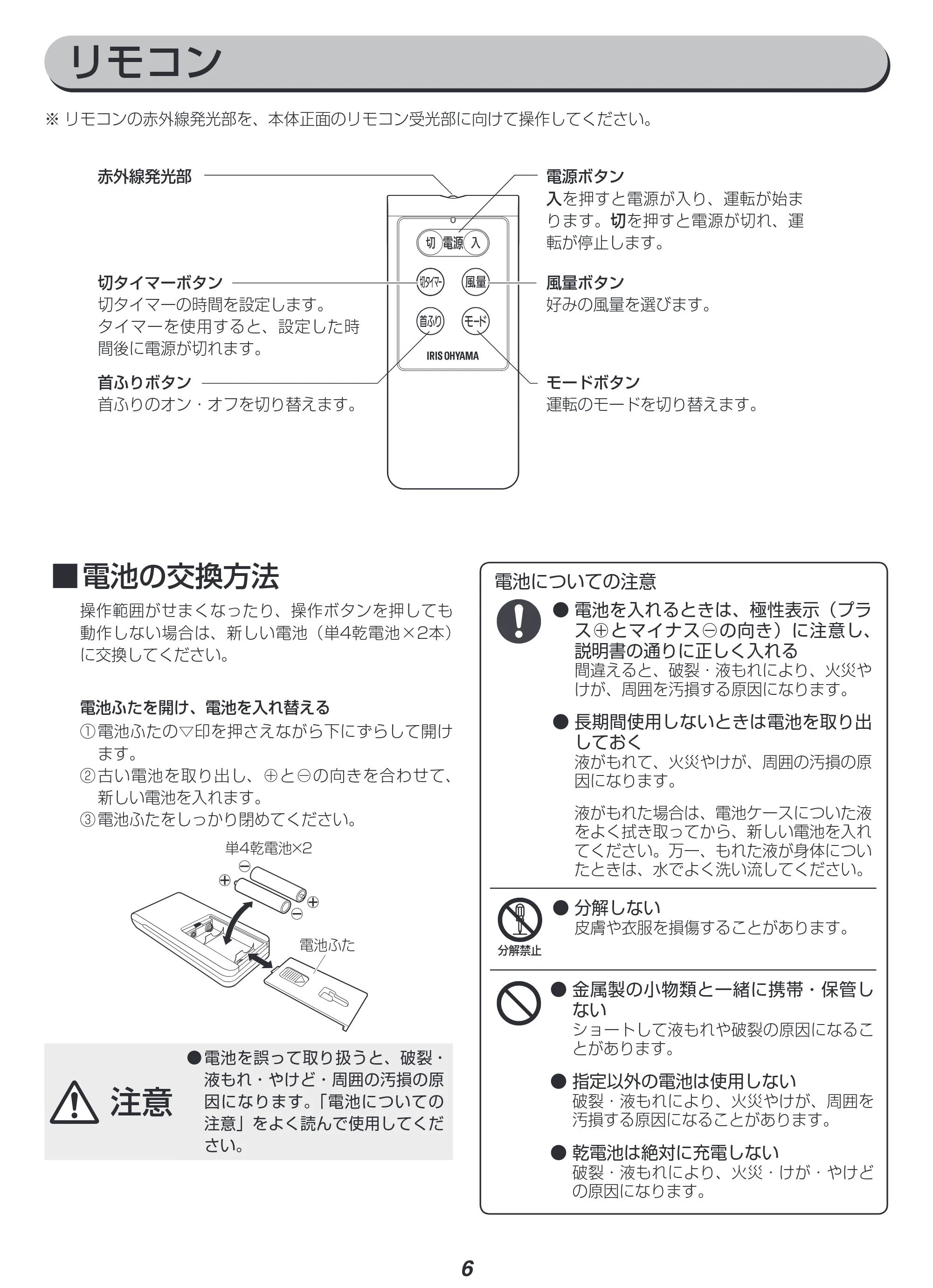 アイリスオーヤマ KTWF-C73 取扱説明書 — 原本ページ — 6ページ