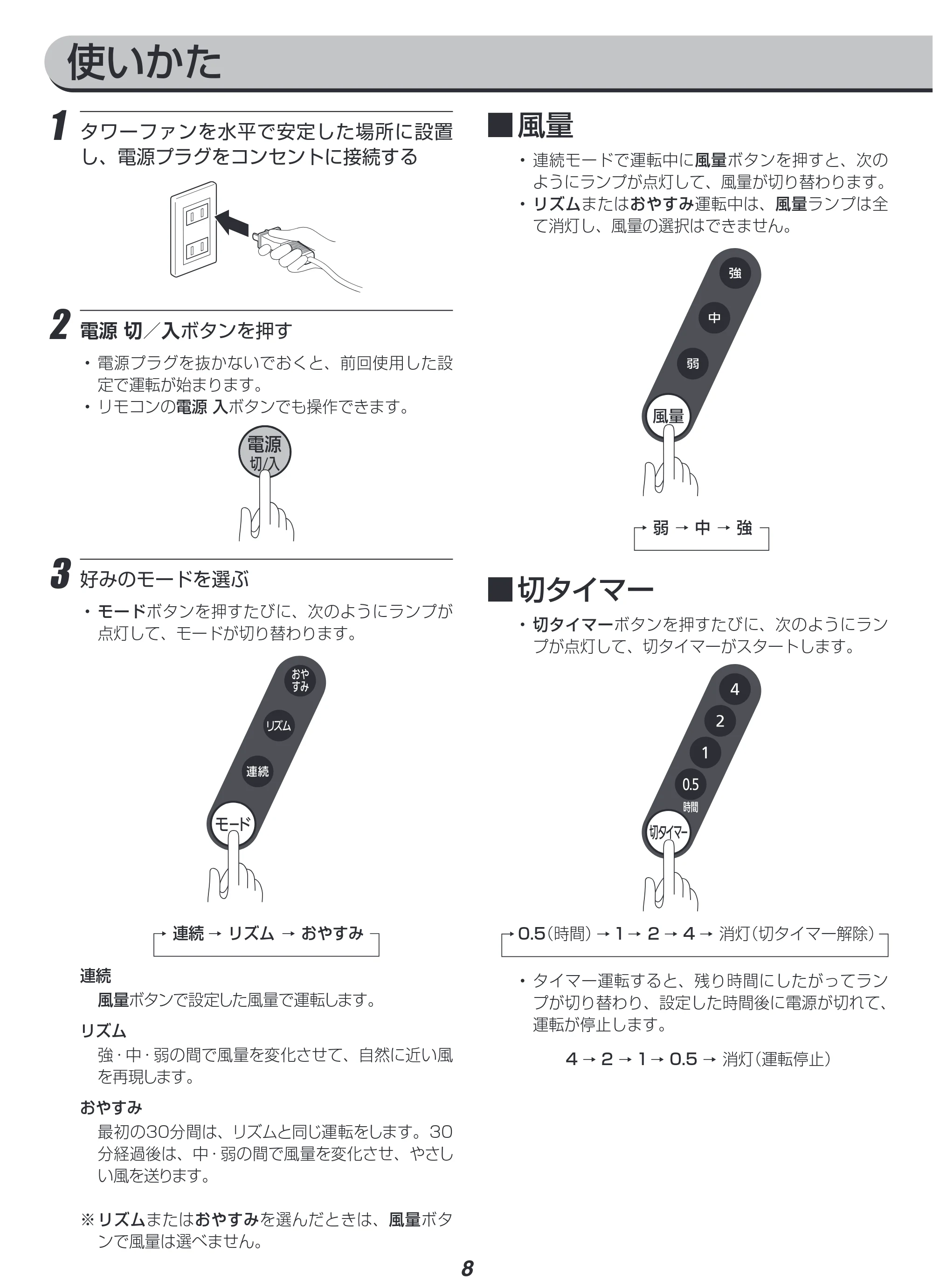 アイリスオーヤマ KTWF-C73 取扱説明書 — 原本ページ — 8ページ