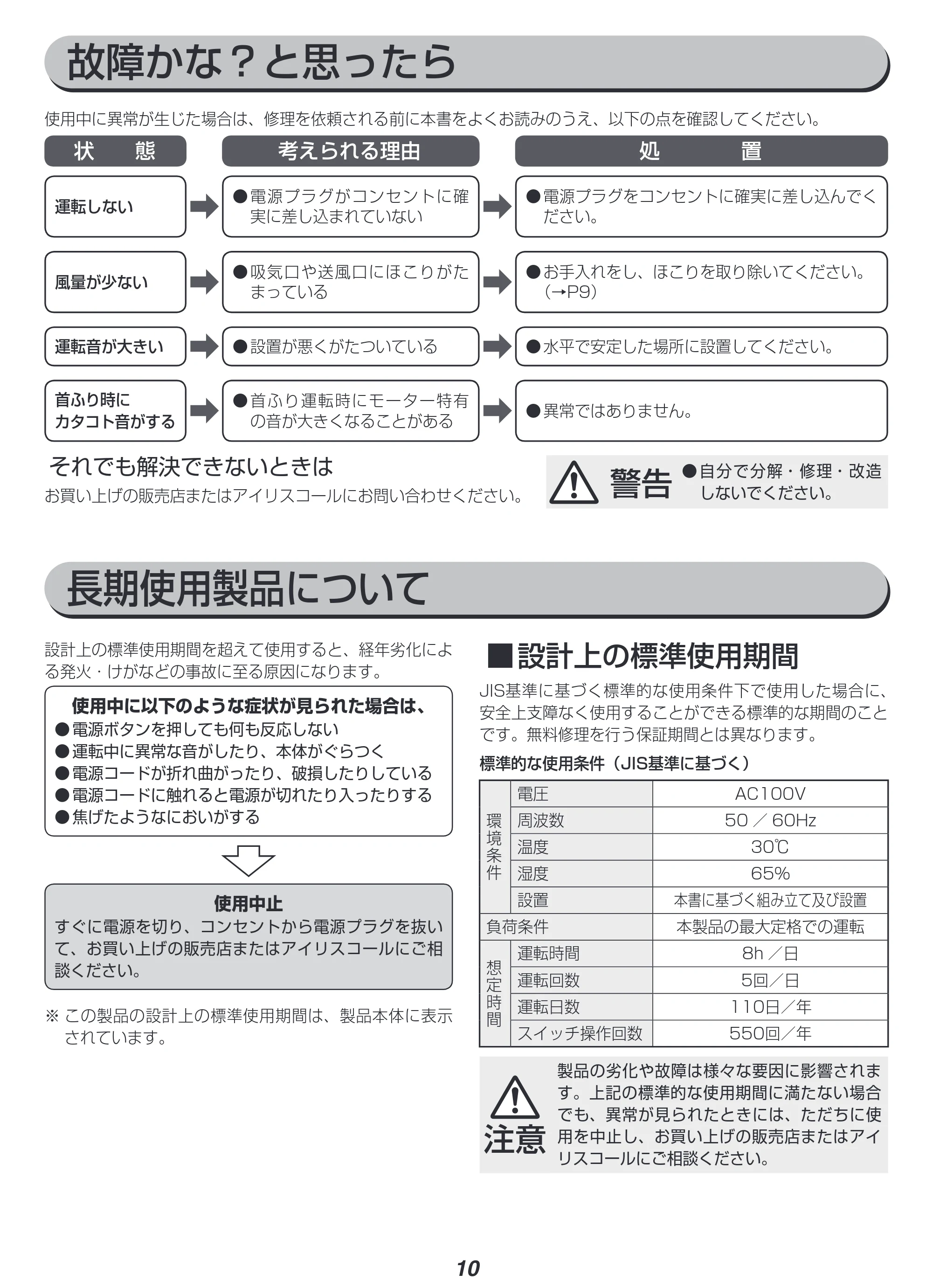 アイリスオーヤマ KTWF-C73 取扱説明書 — 原本ページ — 10ページ