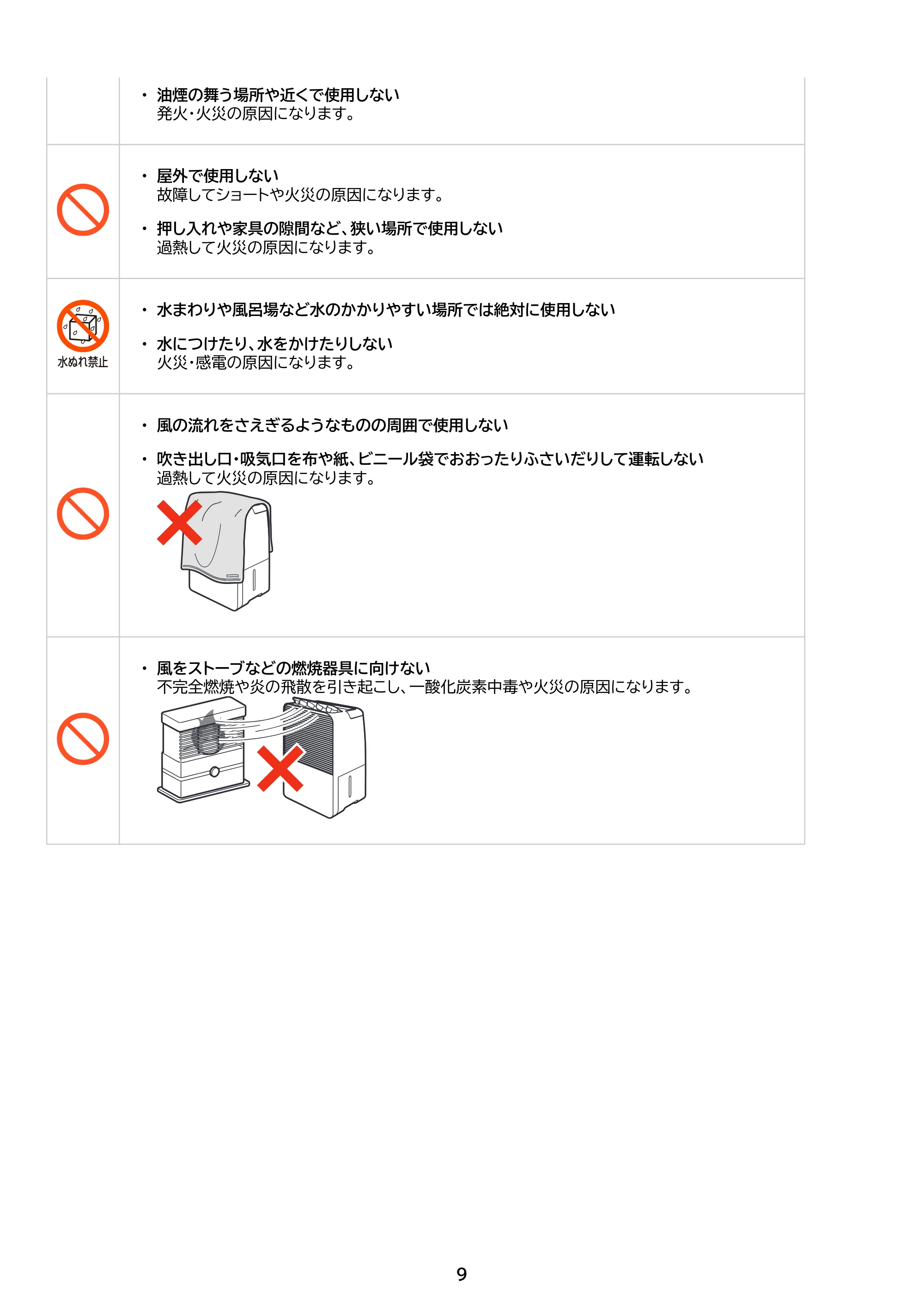 アイリスオーヤマ IJC-R65 取扱説明書 — 原本ページ — 9ページ