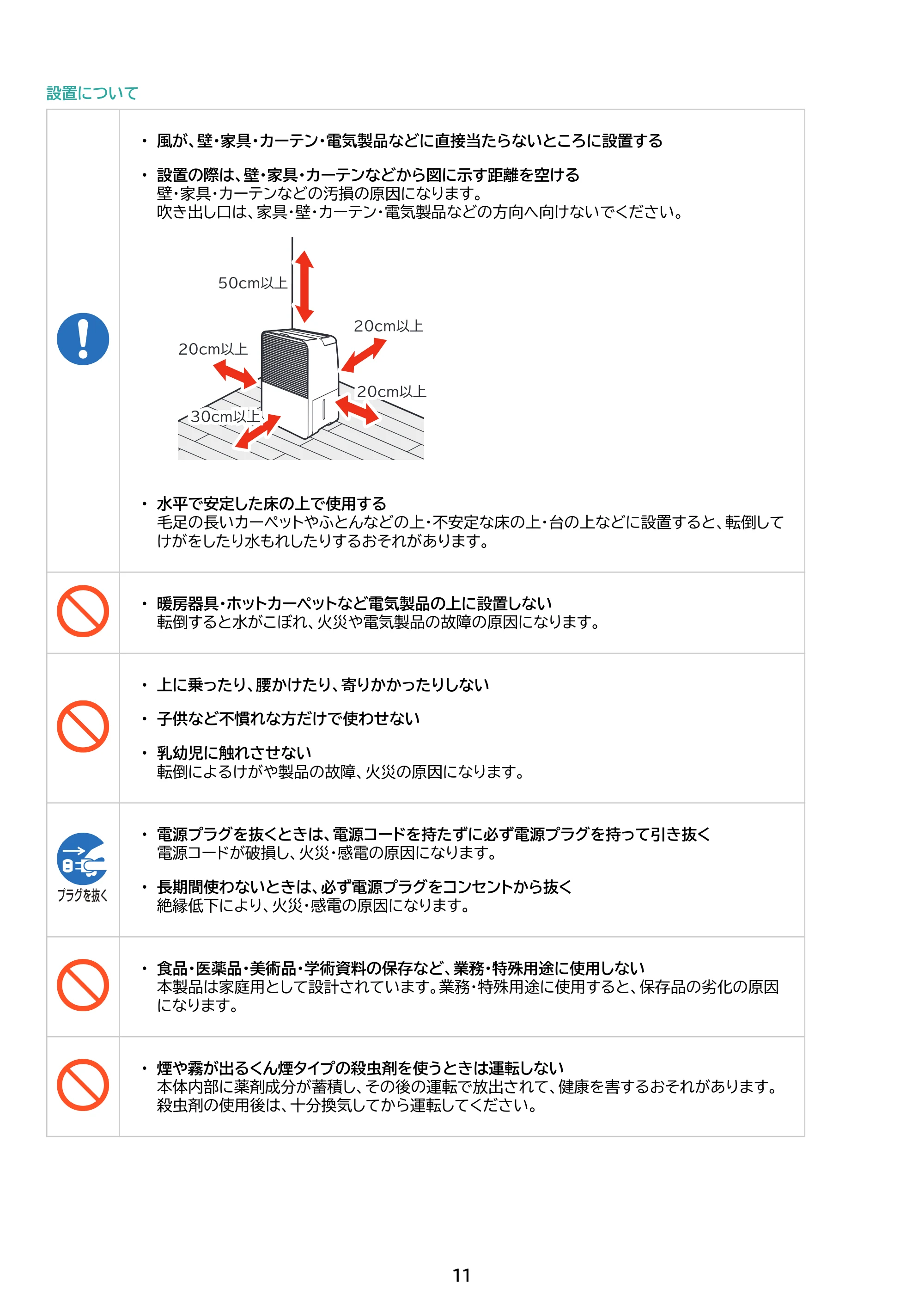 アイリスオーヤマ IJC-R65 取扱説明書 — 原本ページ — 11ページ