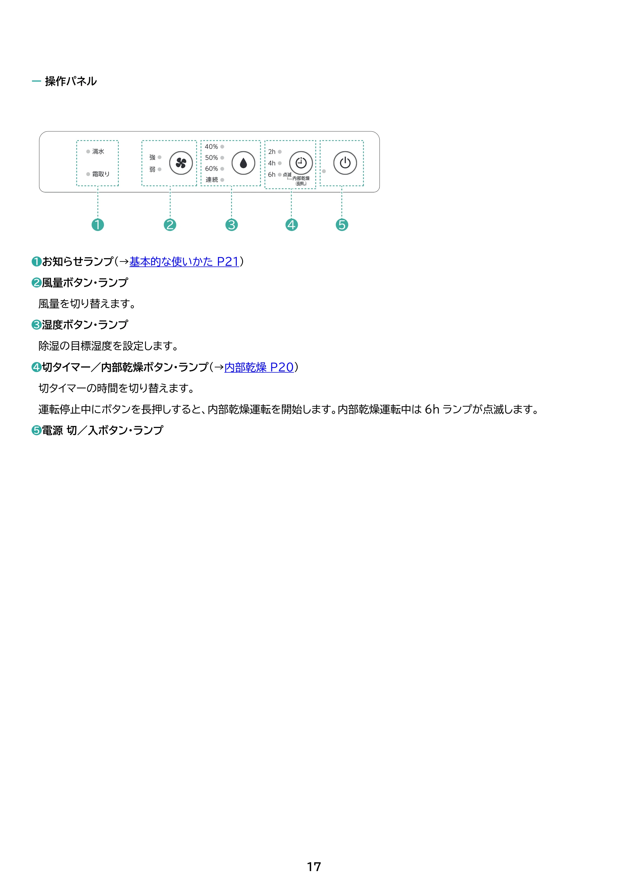アイリスオーヤマ IJC-R65 取扱説明書 — 原本ページ — 17ページ
