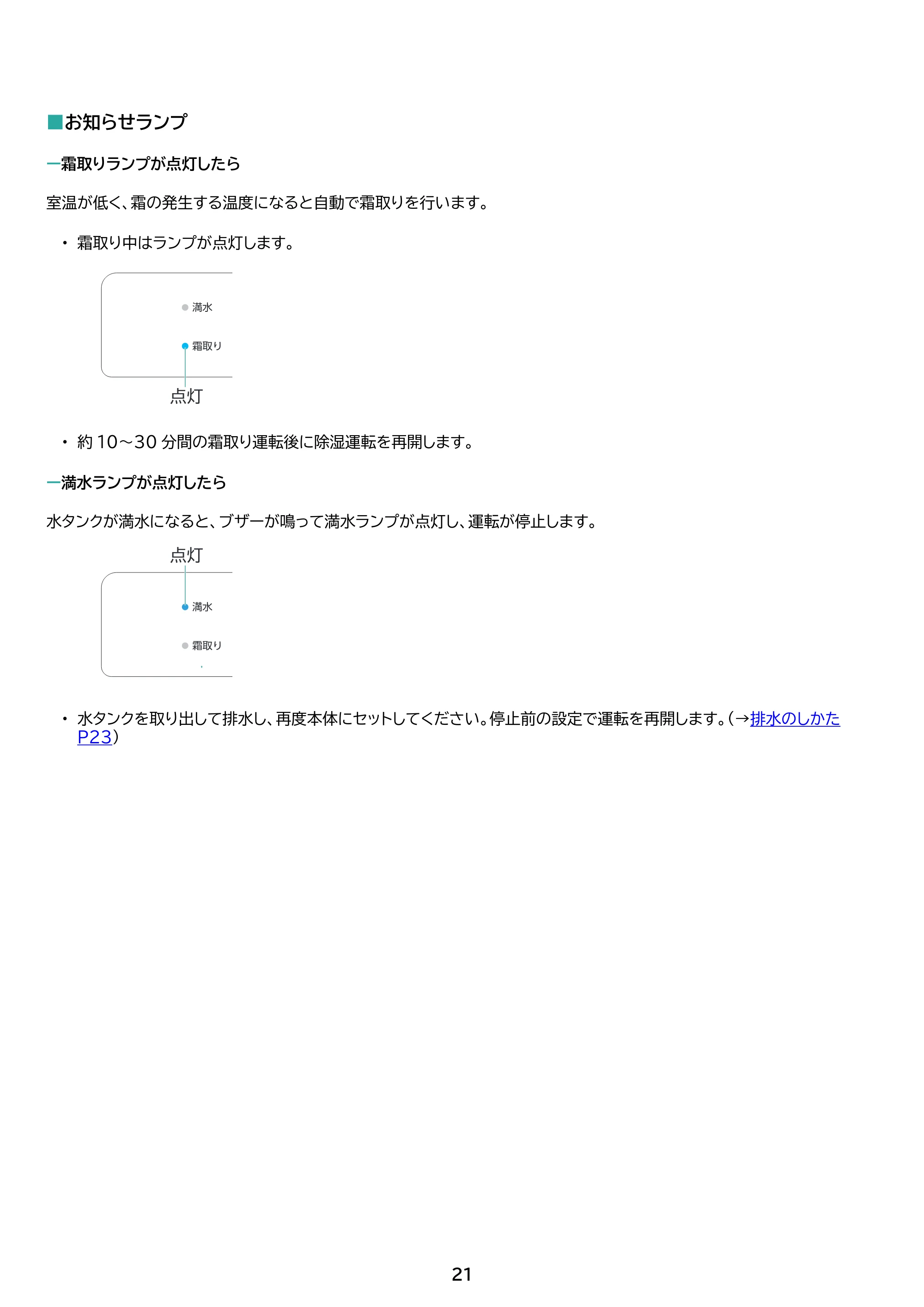アイリスオーヤマ IJC-R65 取扱説明書 — 原本ページ — 21ページ