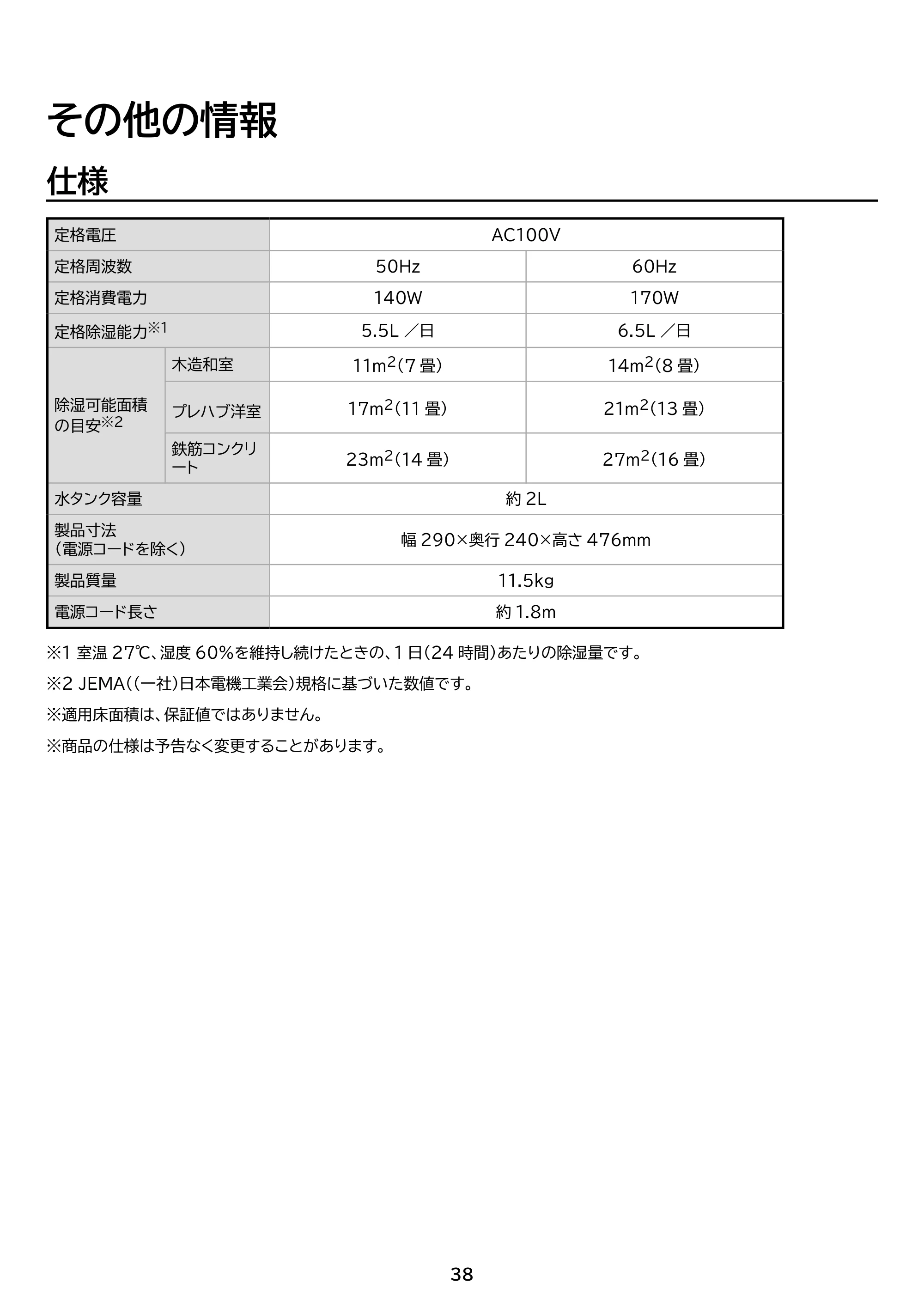 アイリスオーヤマ IJC-R65 取扱説明書 — 原本ページ — 38ページ