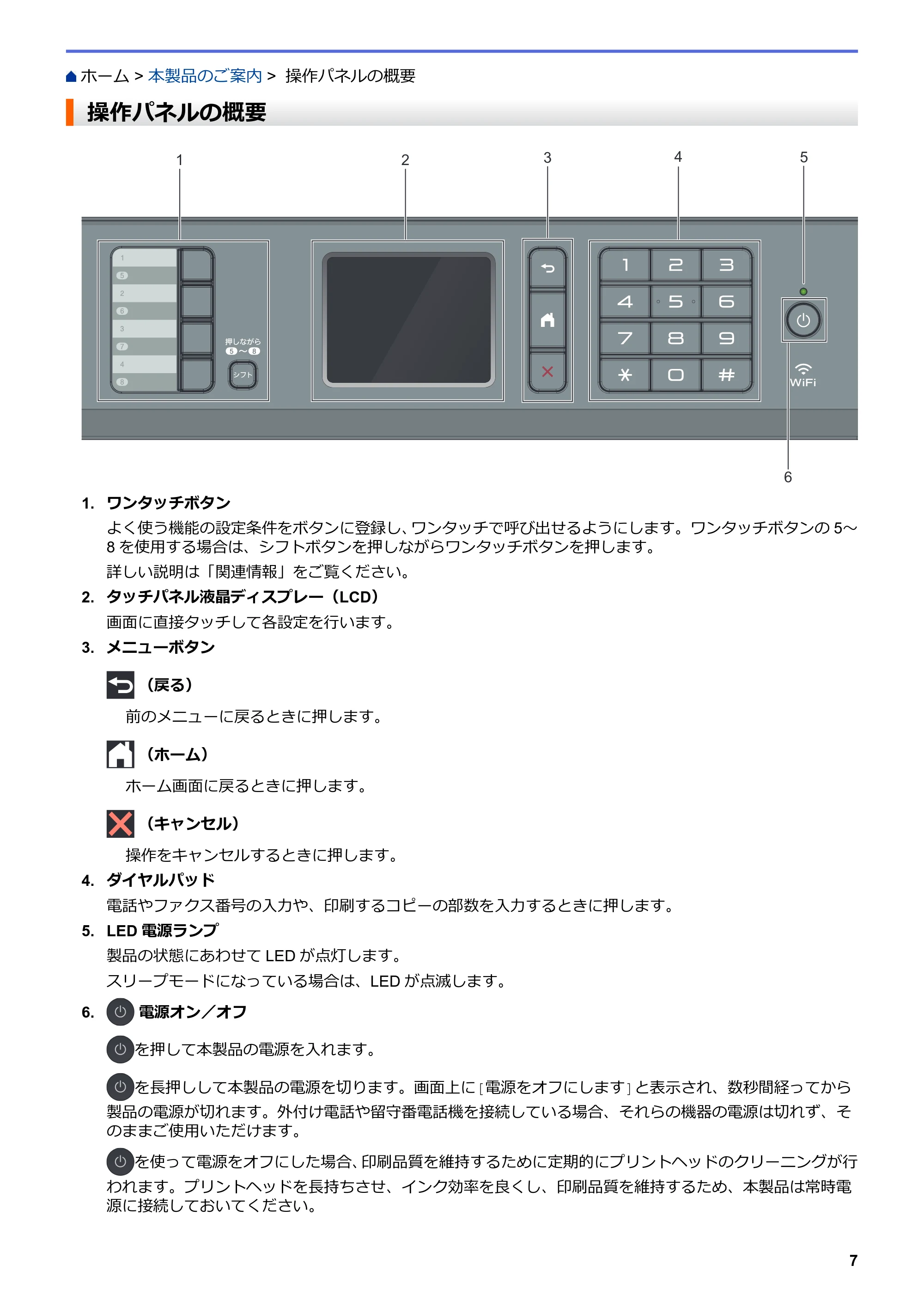 ブラザー MFC-J5630CDW オンラインユーザーズガイド(印刷用) — 操作パネルの概要 — 原本ページ — 14ページ