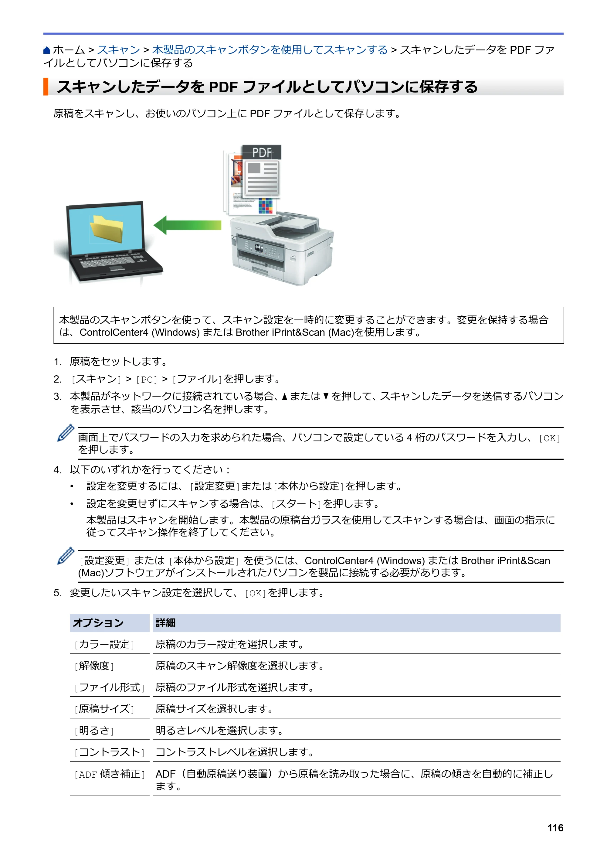 ブラザー MFC-J5630CDW オンラインユーザーズガイド（印刷用） — スキャンしたデータをPDFファイルとしてパソコンに保存する — 原本ページ — 123ページ
