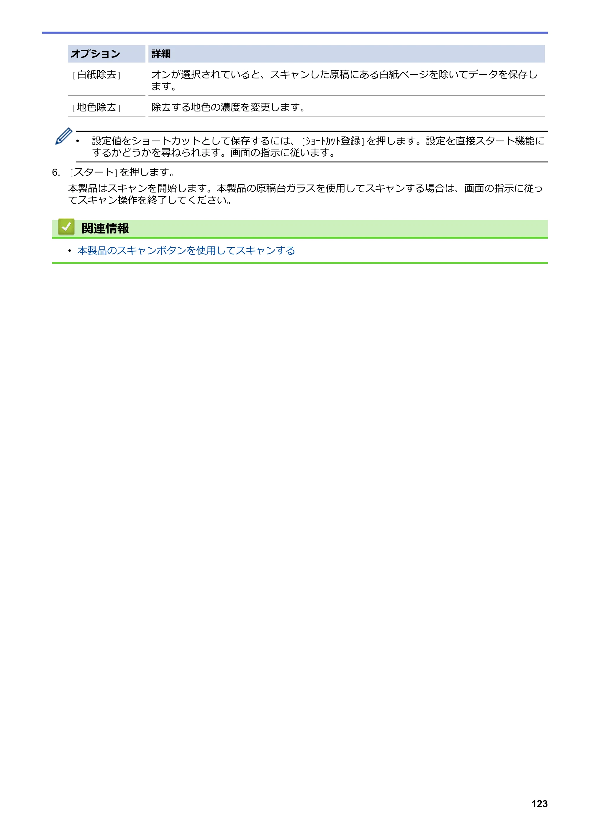 ブラザー MFC-J5630CDW オンラインユーザーズガイド（印刷用） — 原本ページ — 130ページ