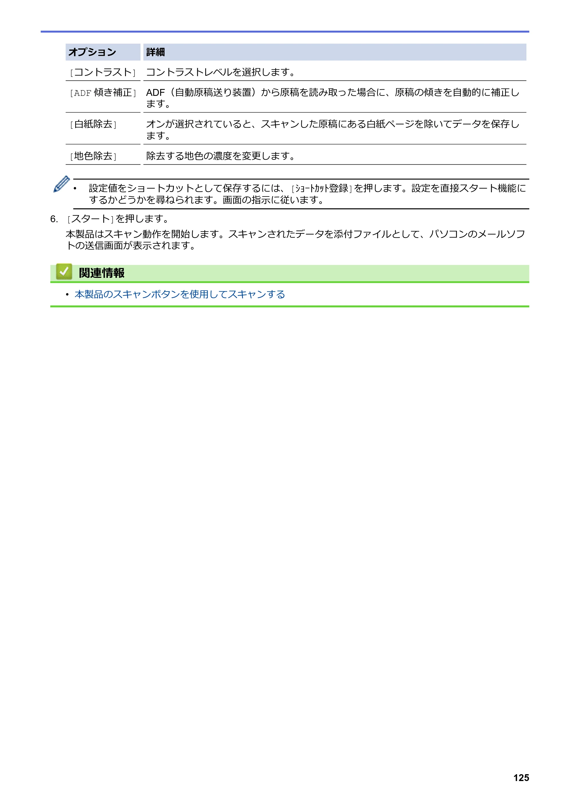ブラザー MFC-J5630CDW オンラインユーザーズガイド（印刷用） — 原本ページ — 132ページ