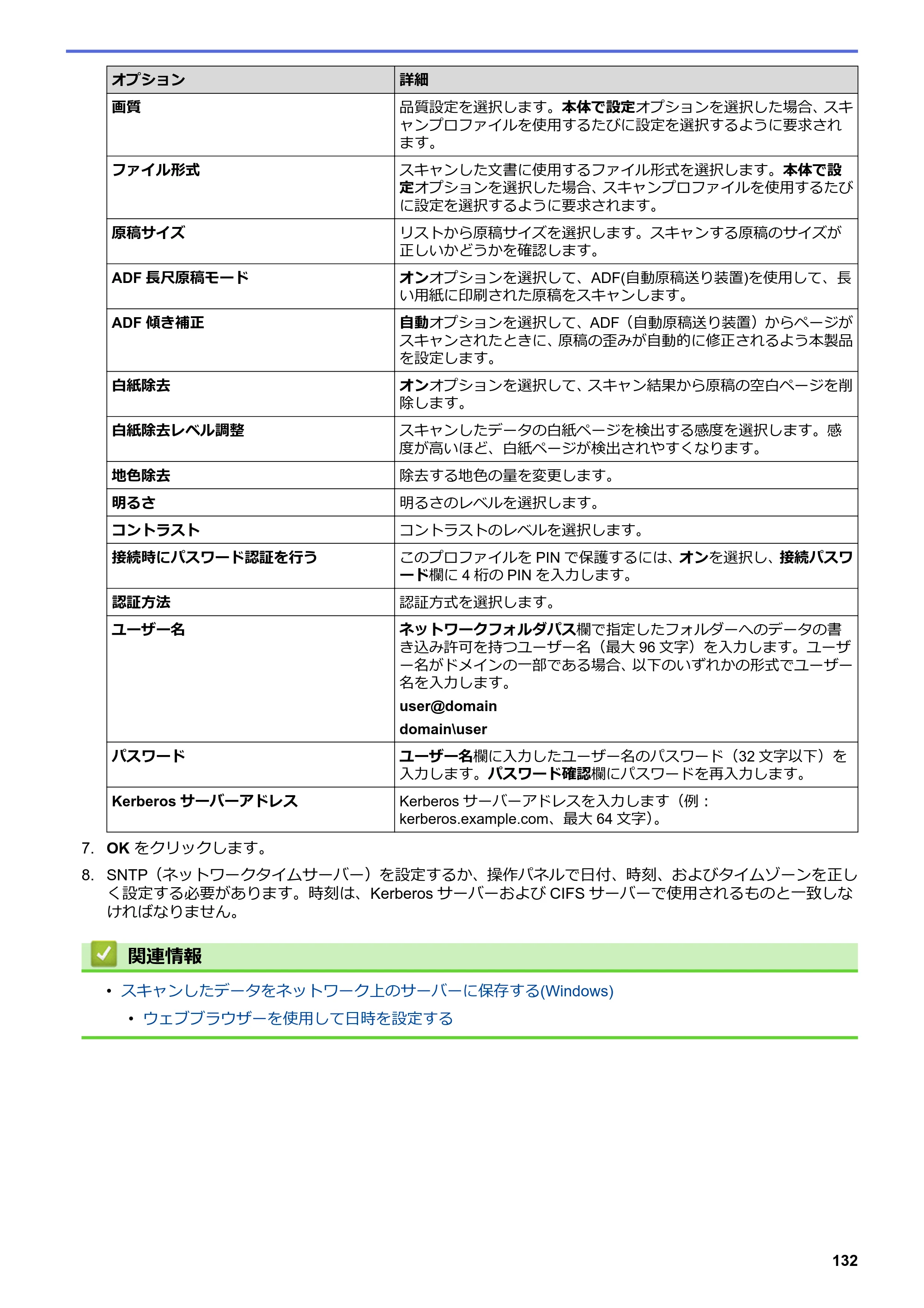 ブラザー MFC-J5630CDW オンラインユーザーズガイド（印刷用） — 原本ページ — 139ページ