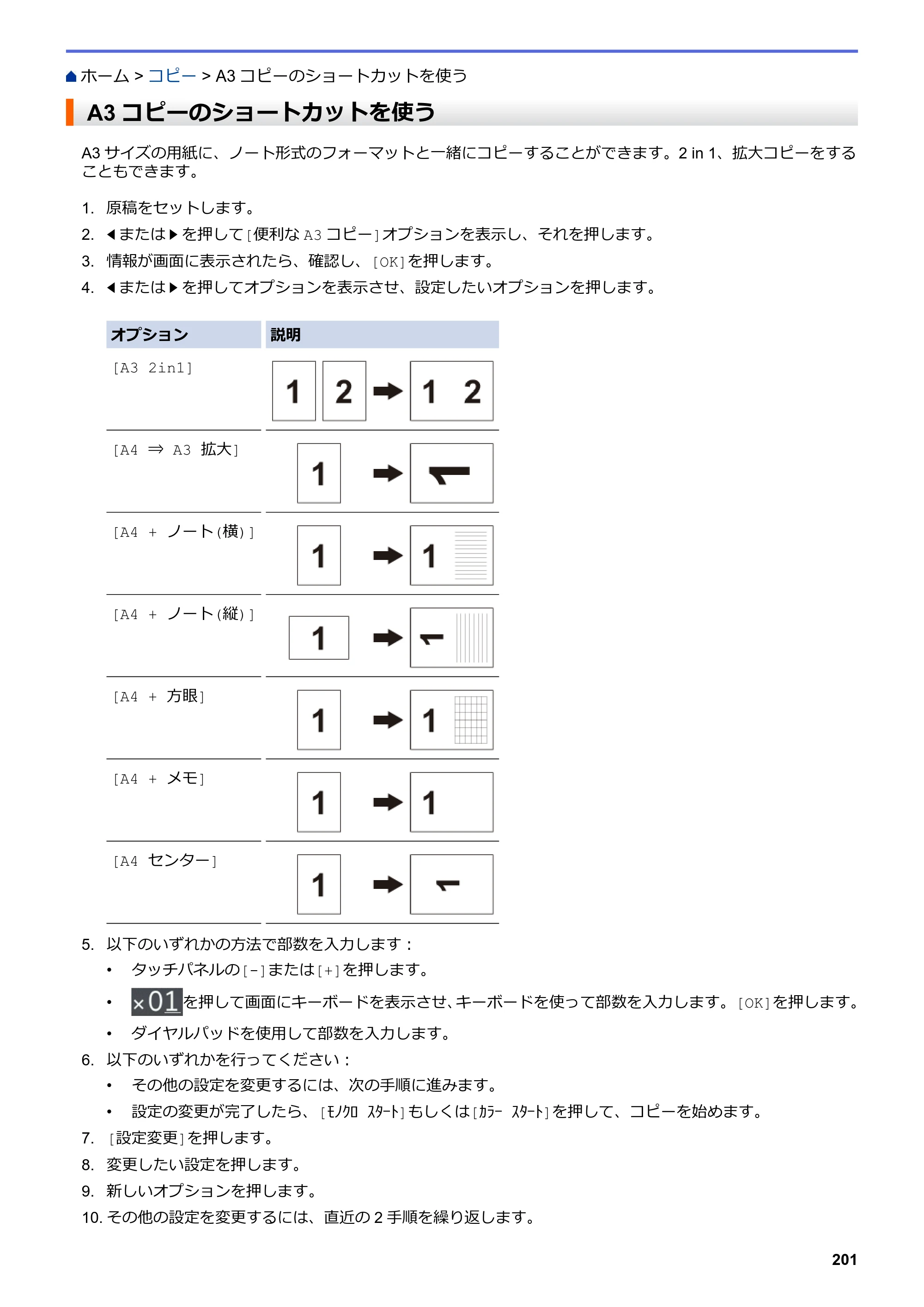 ブラザー MFC-J5630CDW オンラインユーザーズガイド（印刷用） — A3コピーのショートカットを使う — 原本ページ — 208ページ