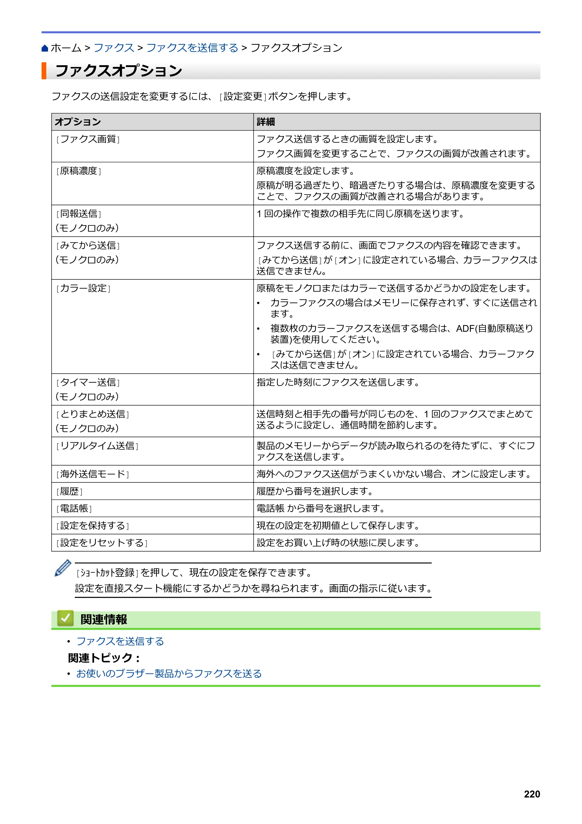 ブラザー MFC-J5630CDW オンラインユーザーズガイド（印刷用） — ファクスオプション — 原本ページ — 227ページ