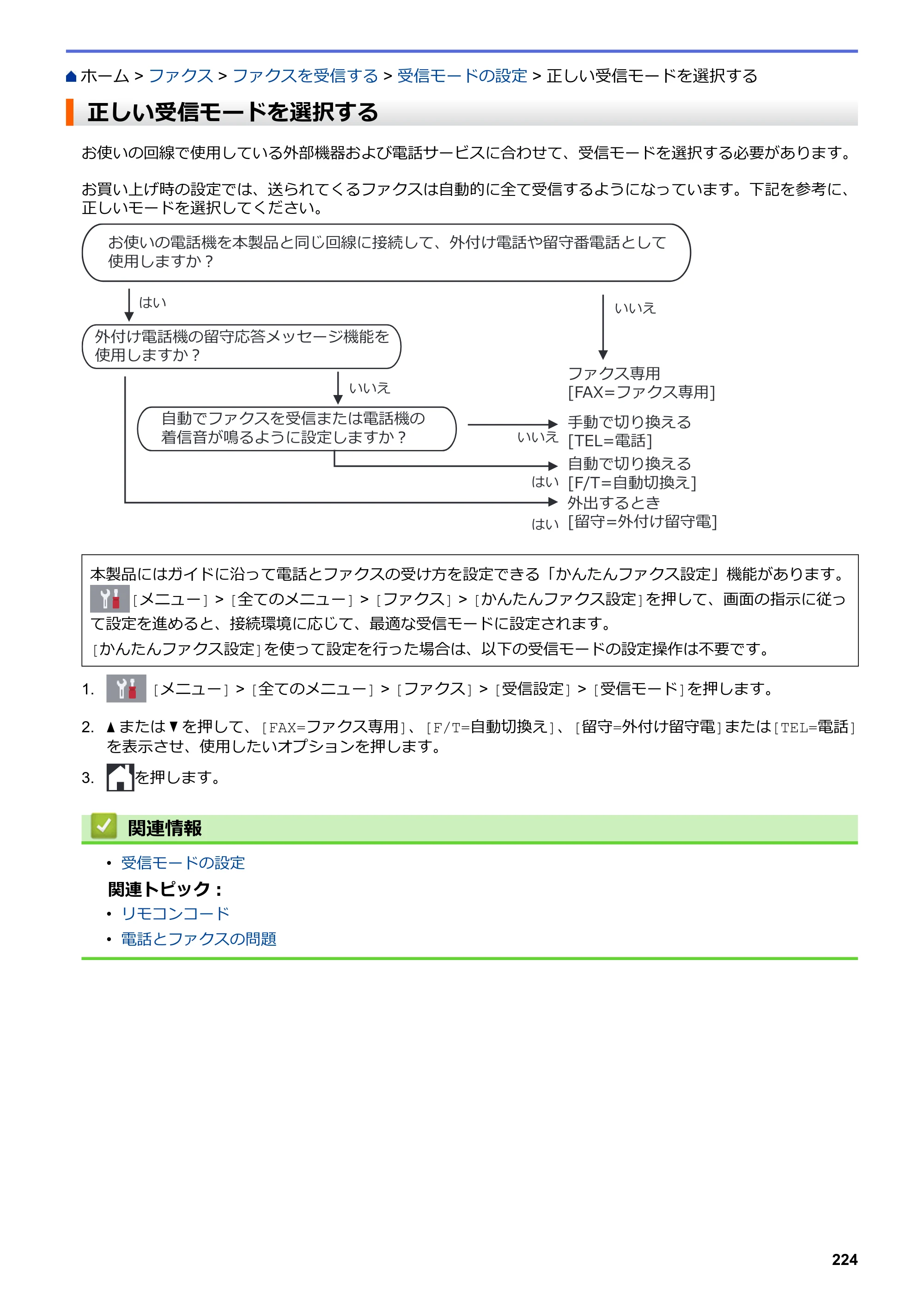 ブラザー MFC-J5630CDW オンラインユーザーズガイド（印刷用） — 正しい受信モードを選択する — 原本ページ — 231ページ