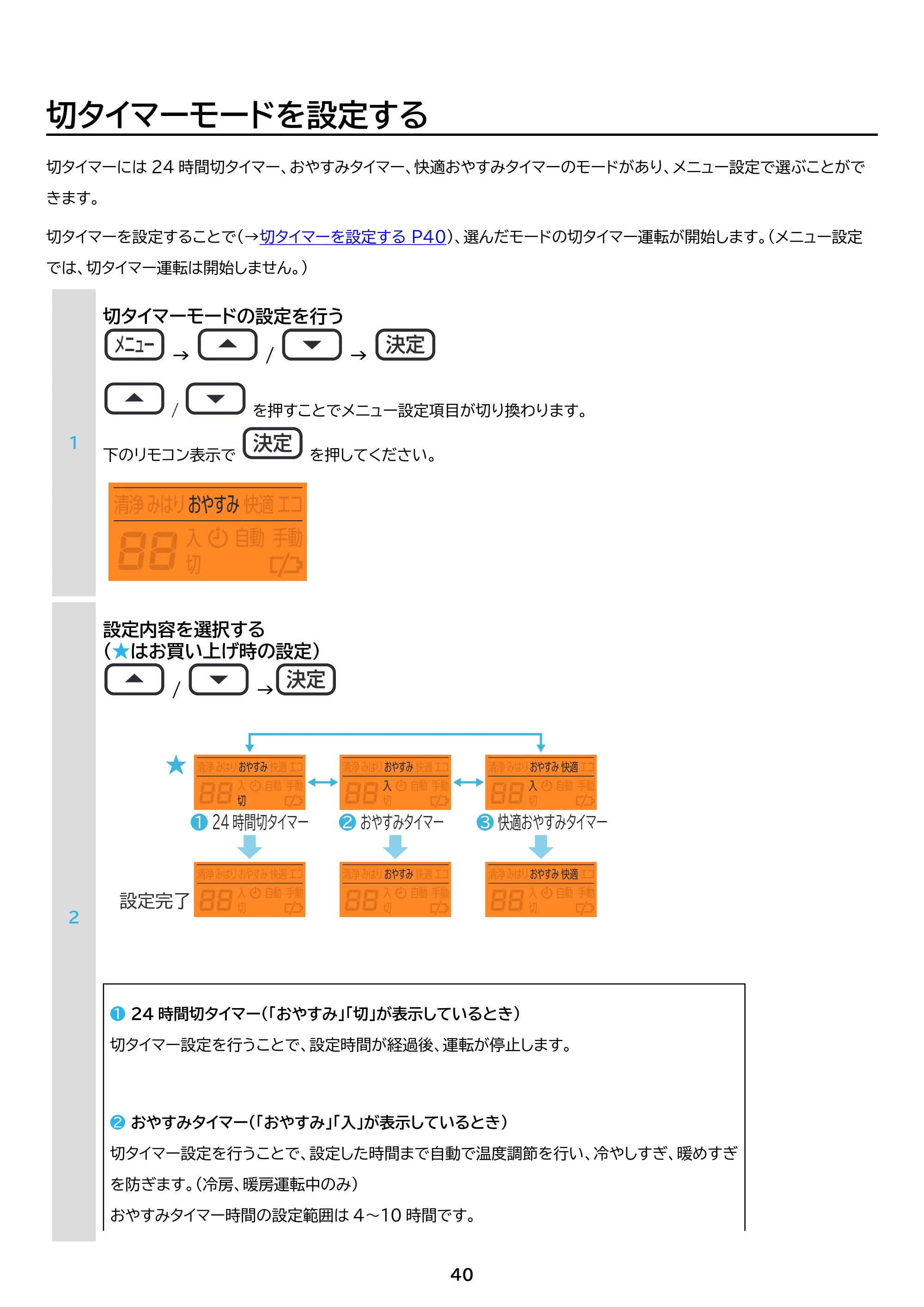 アイリスオーヤマ IHF-2509G 取扱説明書 — 原本ページ — 40ページ