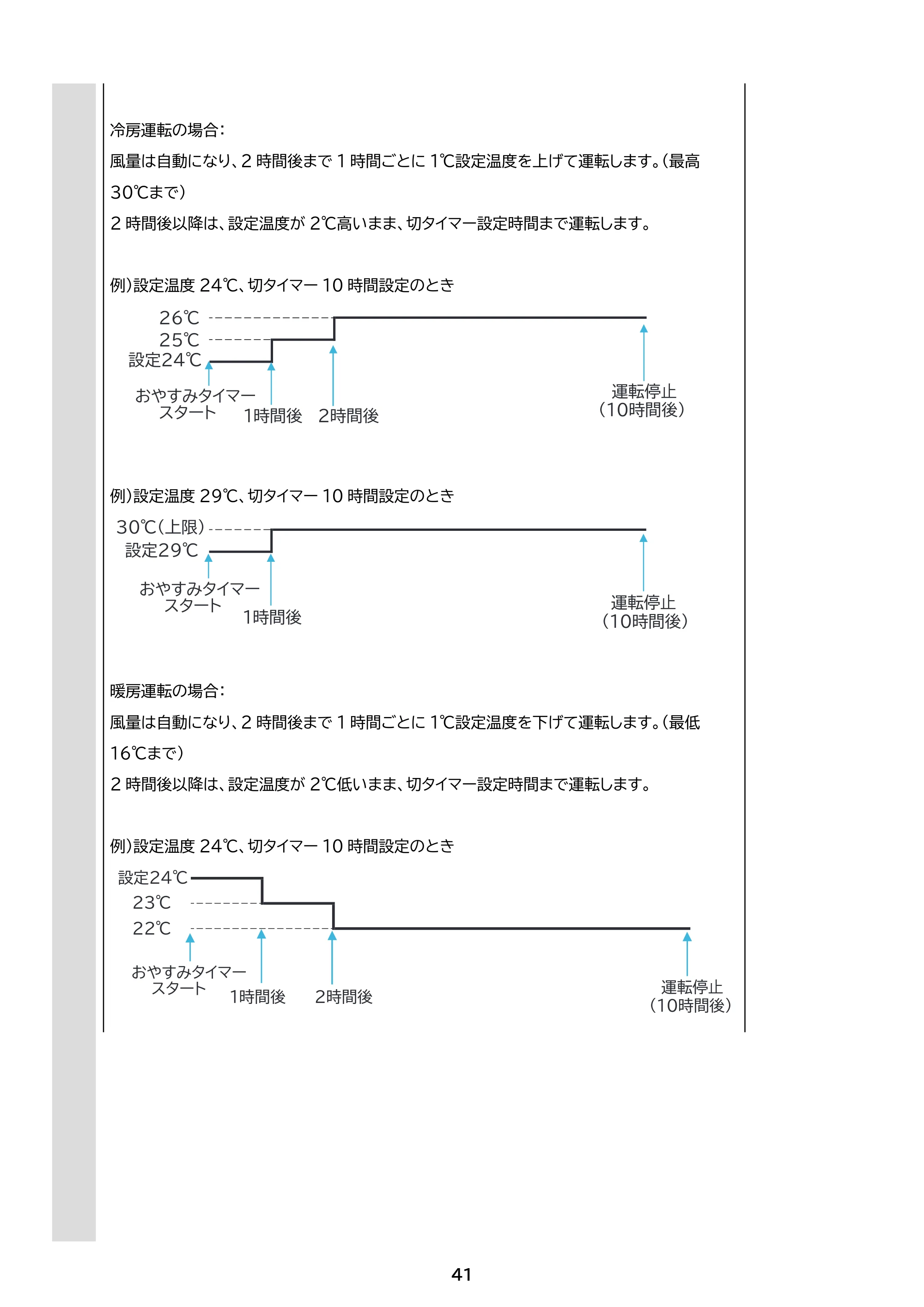 アイリスオーヤマ IHF-2509G 取扱説明書 — 原本ページ — 41ページ