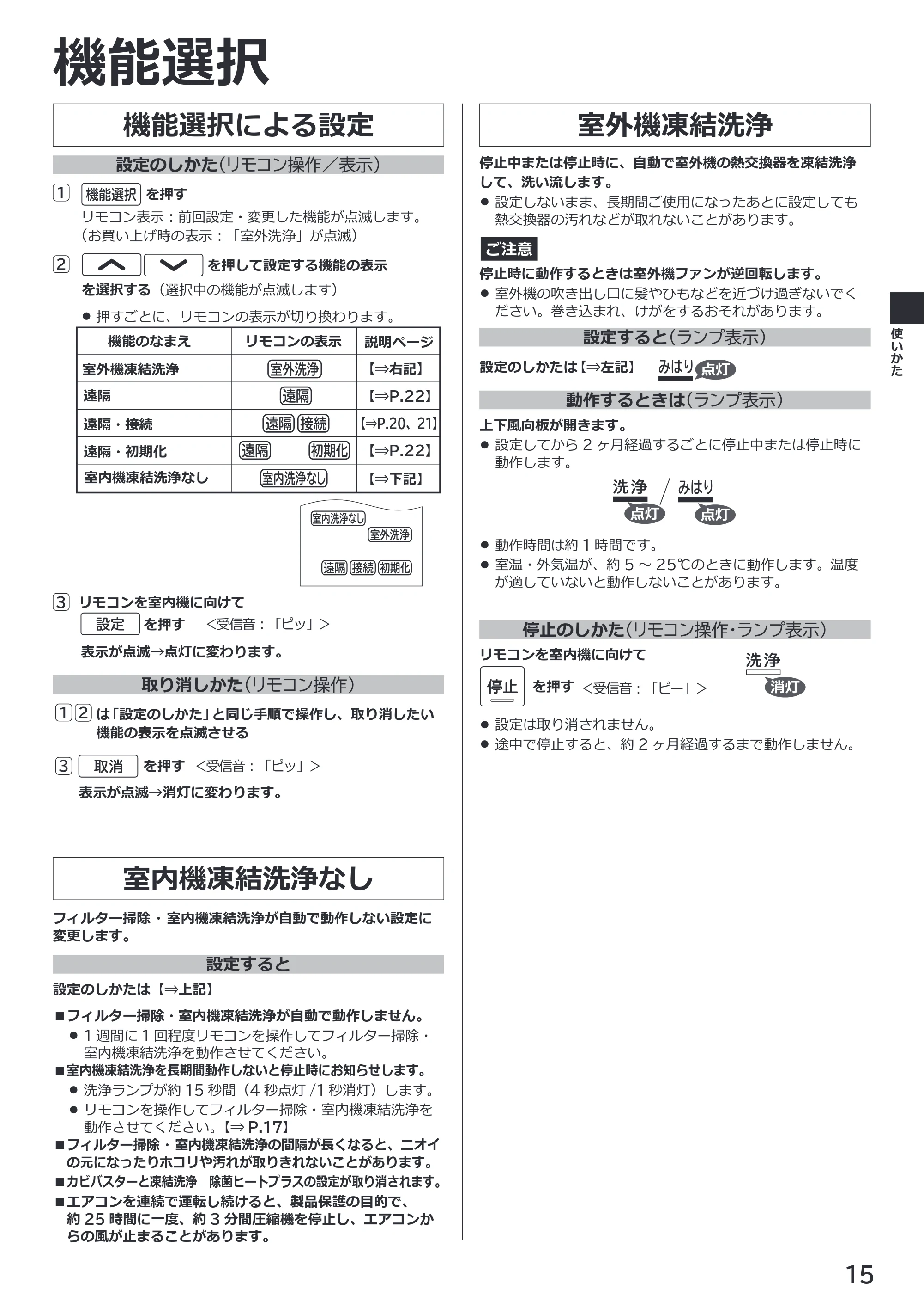 日立 RAS-ZJ2226SE / RAS-ZJ2526SE / RAS-ZJ2826SE 取扱説明書 — 機能選択による設定 — 原本ページ — 15ページ