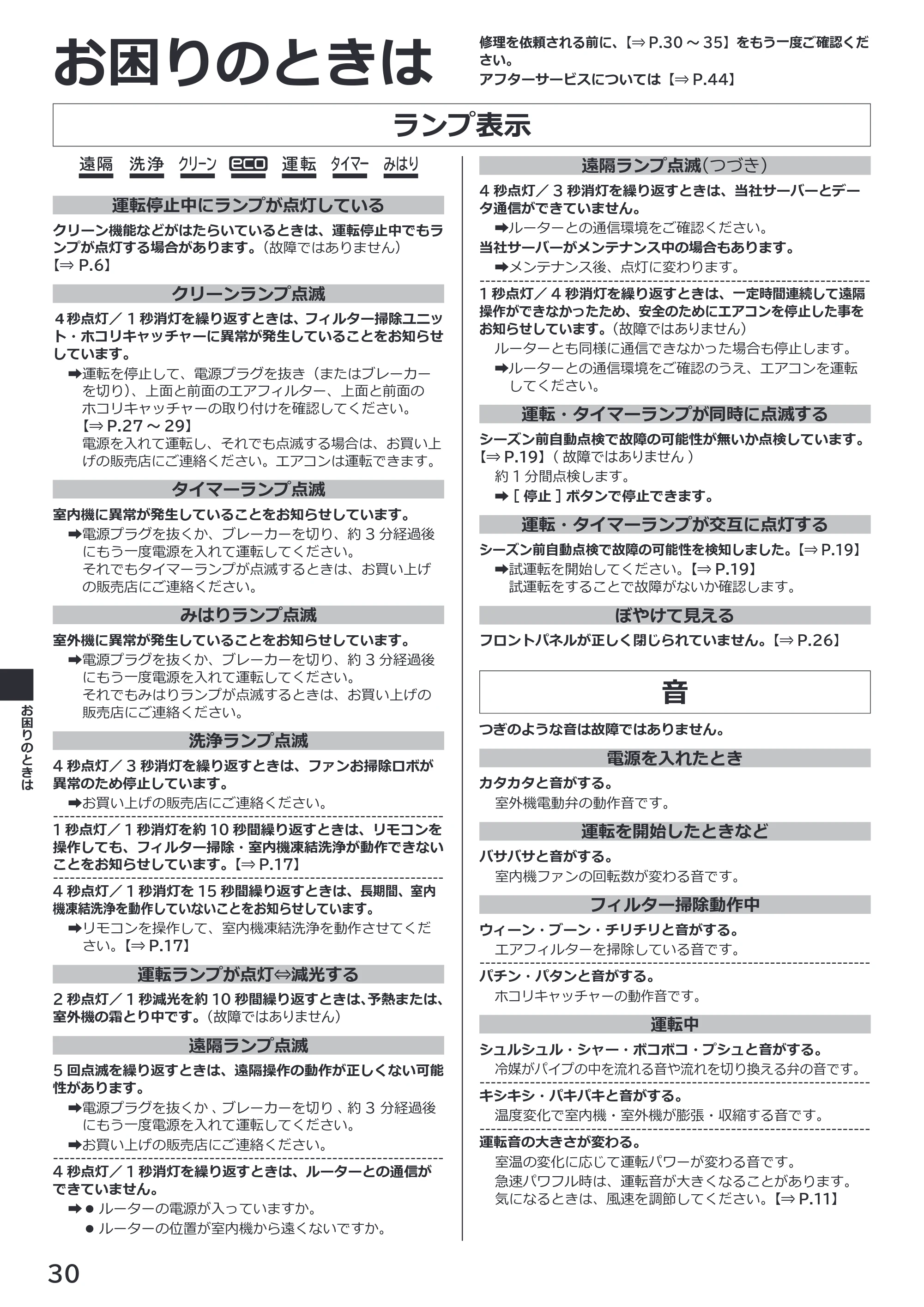 日立 RAS-ZJ2226SE / RAS-ZJ2526SE / RAS-ZJ2826SE 取扱説明書 — ランプ表示 — 原本ページ — 30ページ