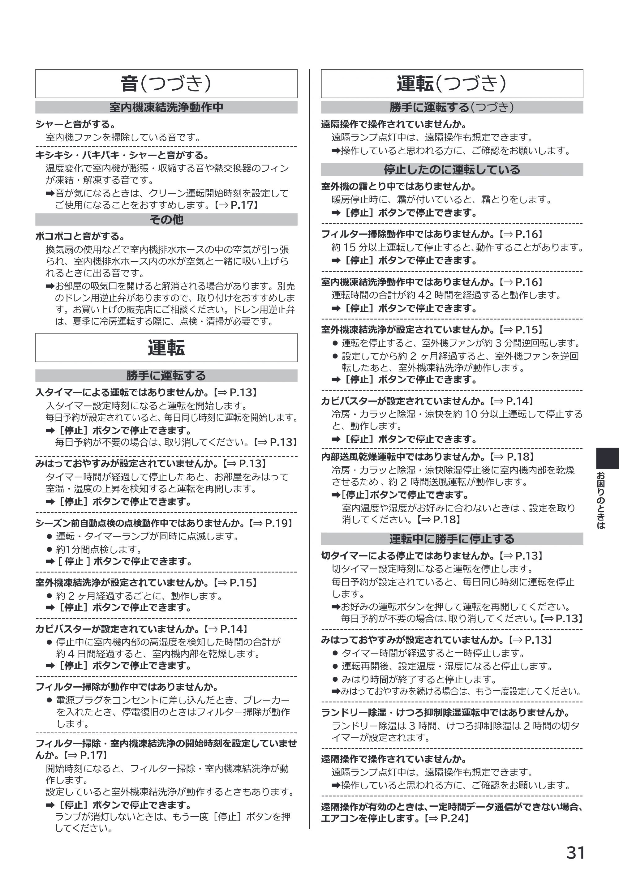 日立 RAS-ZJ2226SE / RAS-ZJ2526SE / RAS-ZJ2826SE 取扱説明書 — 運転 — 原本ページ — 31ページ
