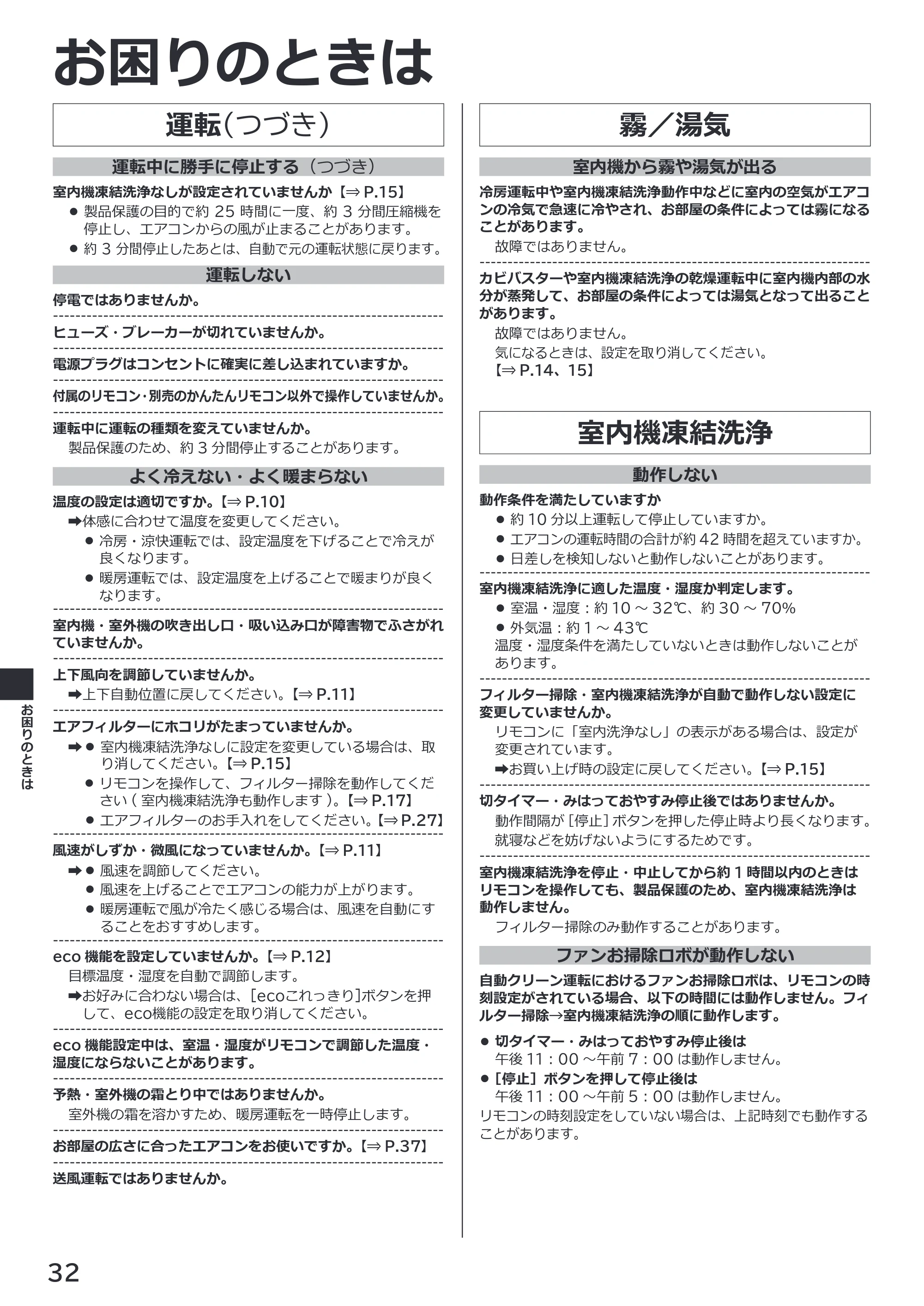 日立 RAS-ZJ2226SE / RAS-ZJ2526SE / RAS-ZJ2826SE 取扱説明書 — 霧／湯気 — 原本ページ — 32ページ