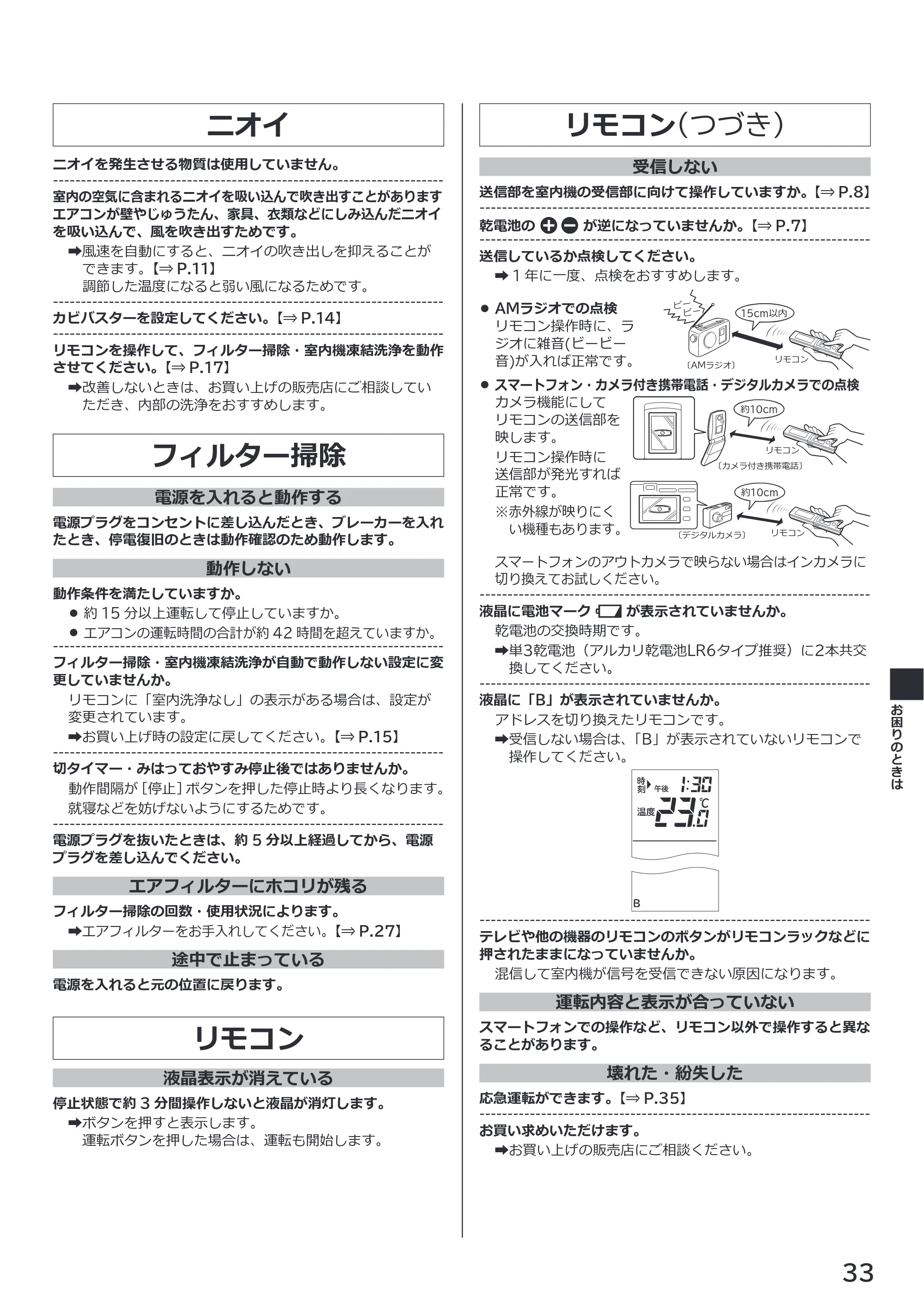 日立 RAS-ZJ2226SE / RAS-ZJ2526SE / RAS-ZJ2826SE 取扱説明書 — ニオイ — 原本ページ — 33ページ