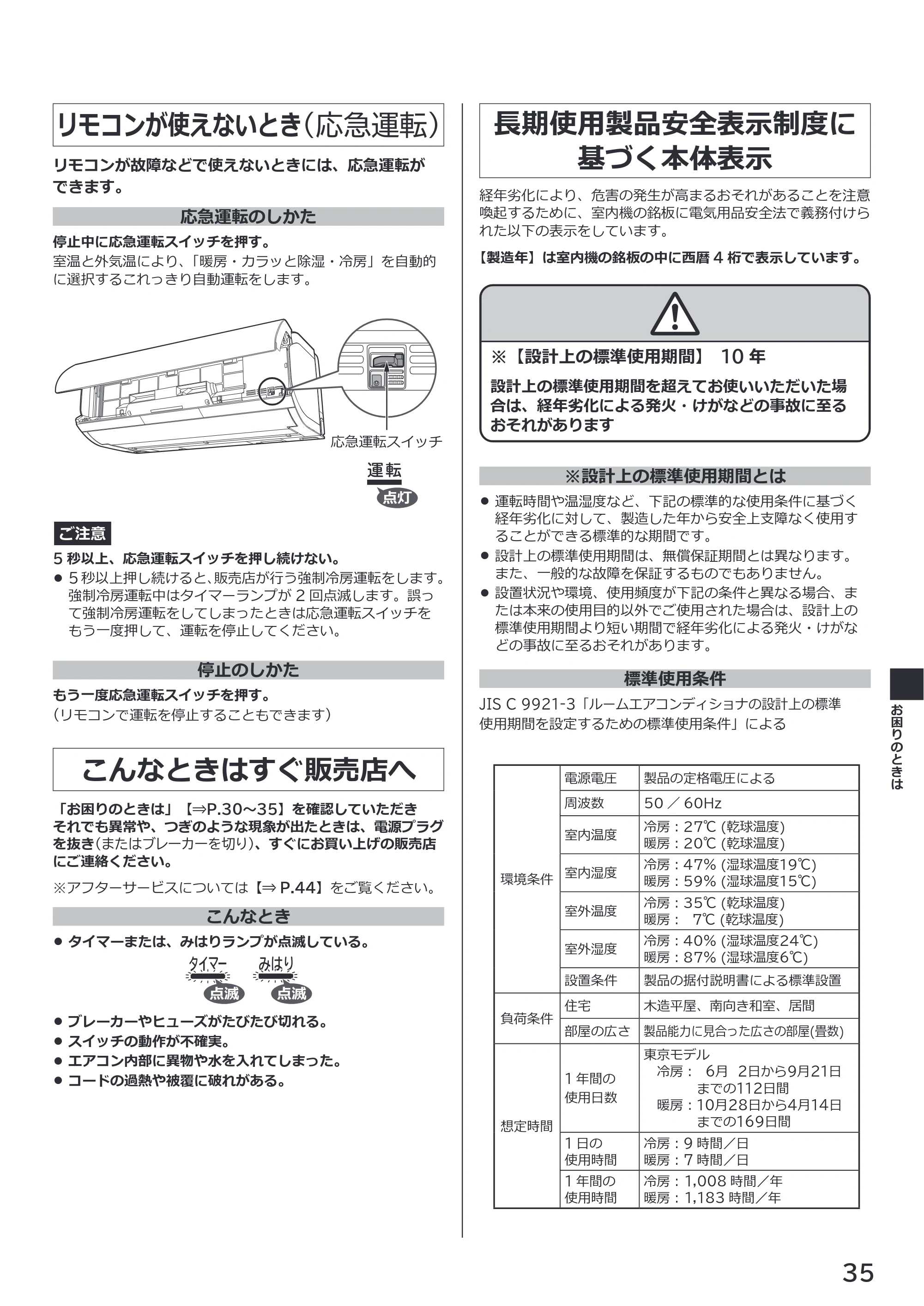 日立 RAS-ZJ2226SE / RAS-ZJ2526SE / RAS-ZJ2826SE 取扱説明書 — リモコンが使えないとき(応急運転) — 原本ページ — 35ページ