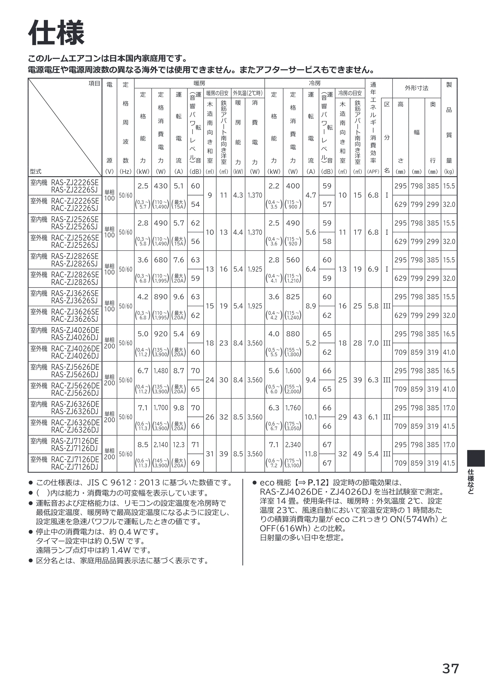 日立 RAS-ZJ2226SE / RAS-ZJ2526SE / RAS-ZJ2826SE 取扱説明書 — 原本ページ — 37ページ