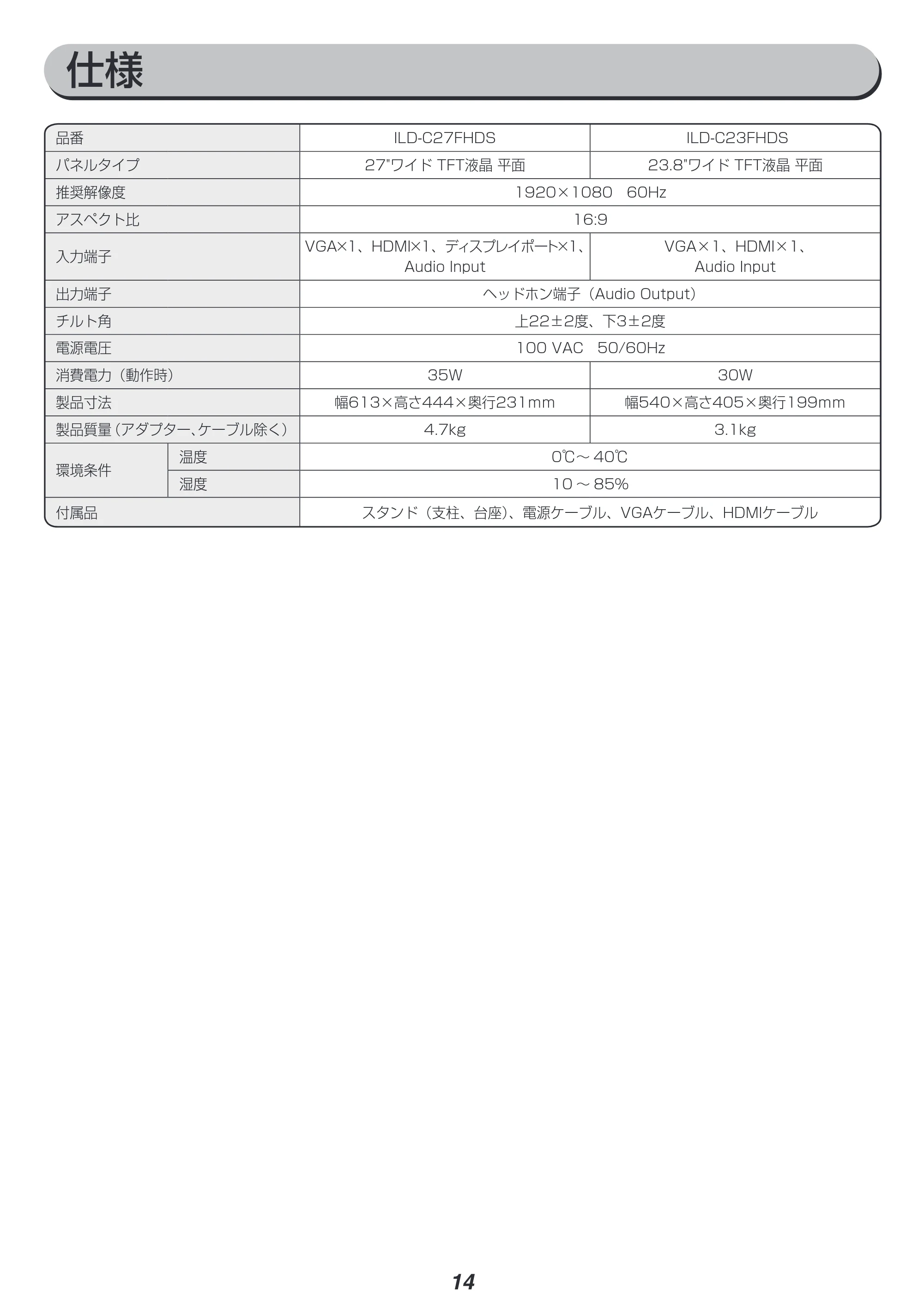 アイリスオーヤマ ILD-C23FHDS 取扱説明書 — 原本ページ — 14ページ