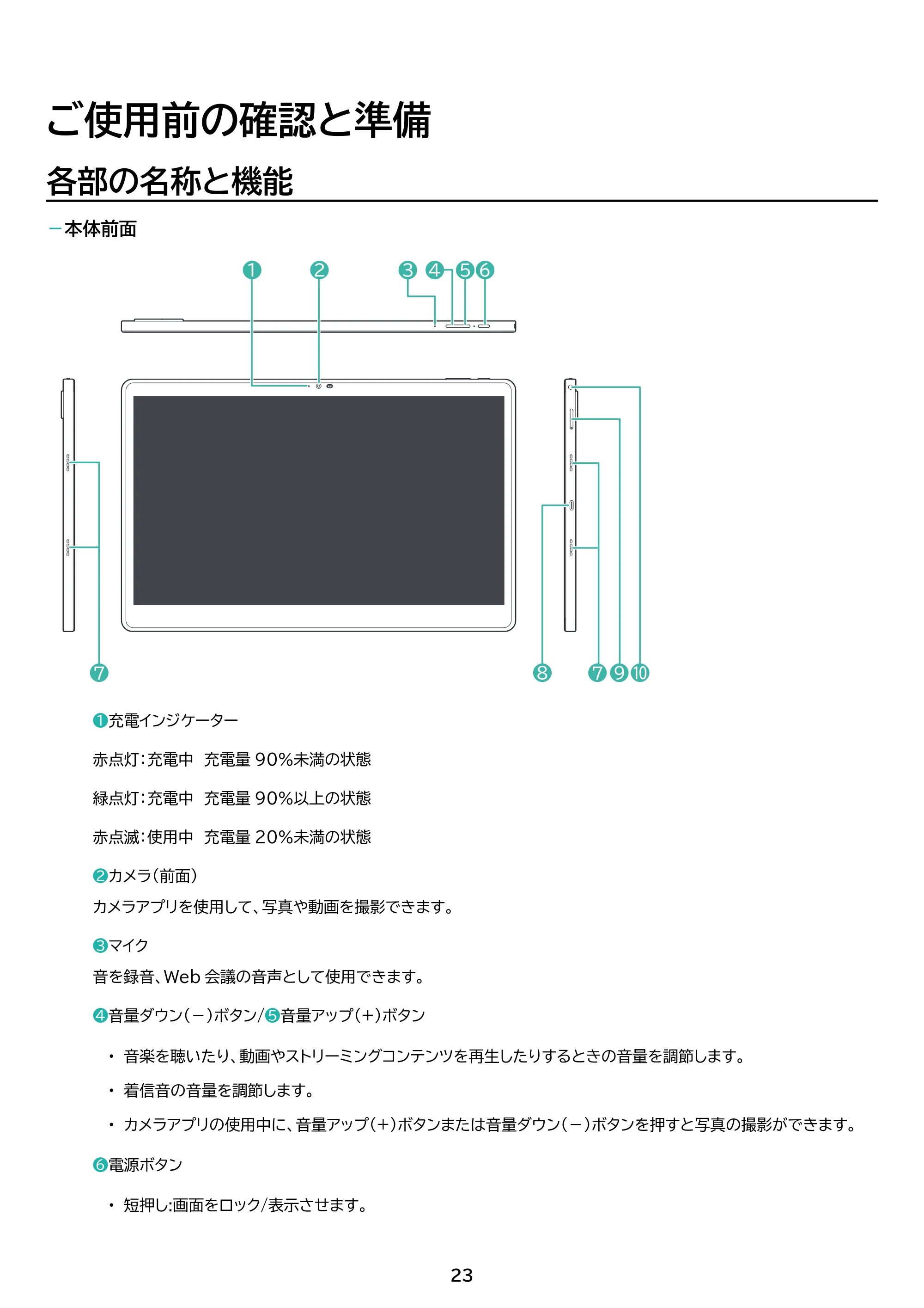 アイリスオーヤマ TM15F1Q74-V1B 取扱説明書 — 原本ページ — 23ページ