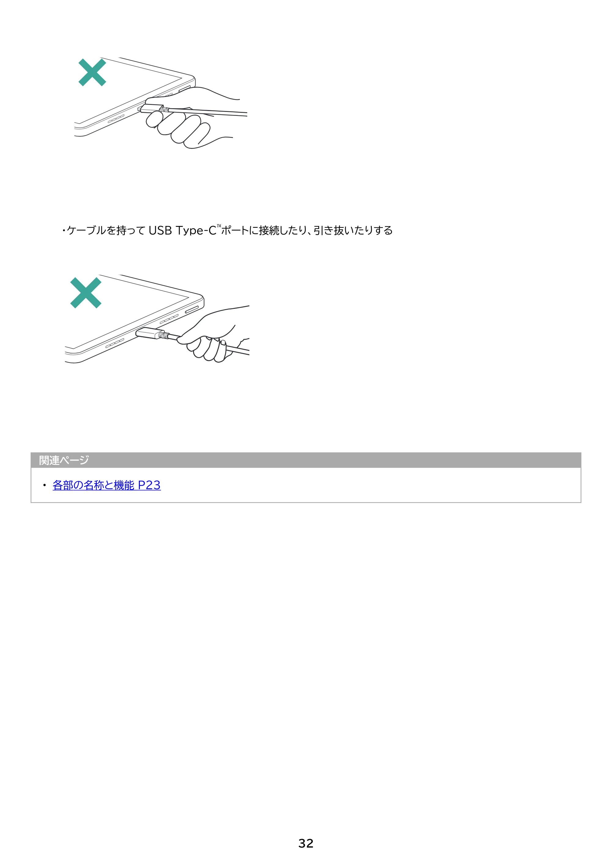 アイリスオーヤマ TM15F1Q74-V1B 取扱説明書 — 原本ページ — 32ページ