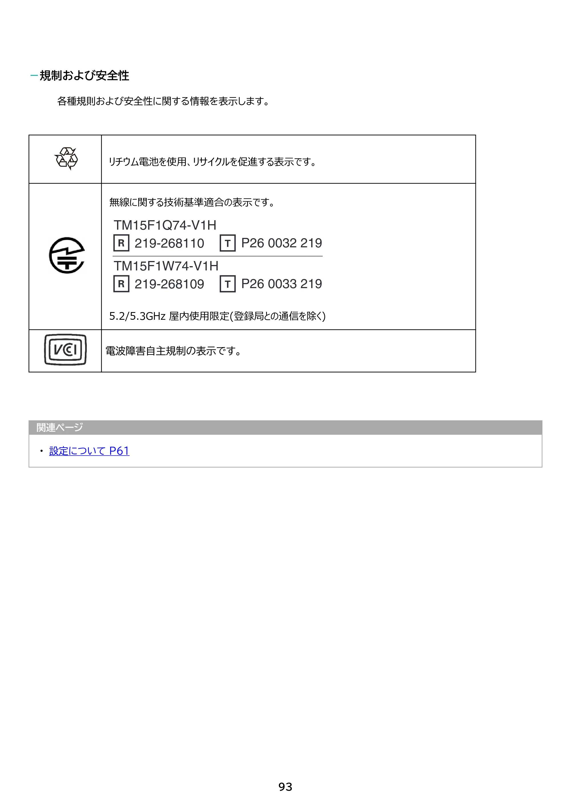 アイリスオーヤマ TM15F1Q74-V1B 取扱説明書 — 原本ページ — 93ページ