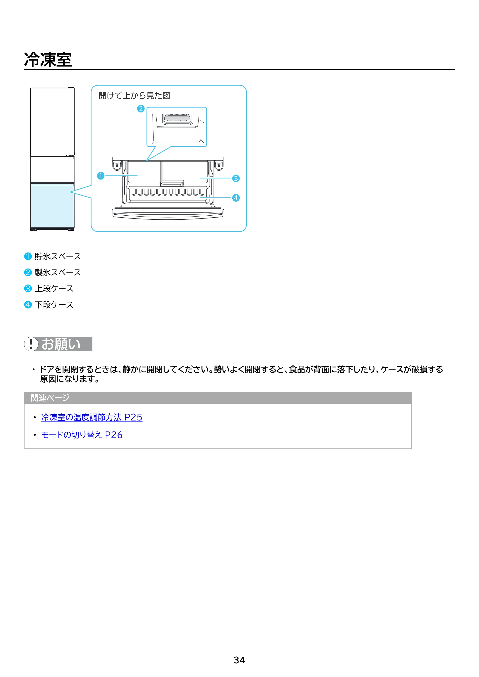 アイリスオーヤマ IRSN-32C 取扱説明書 — 原本ページ — 34ページ