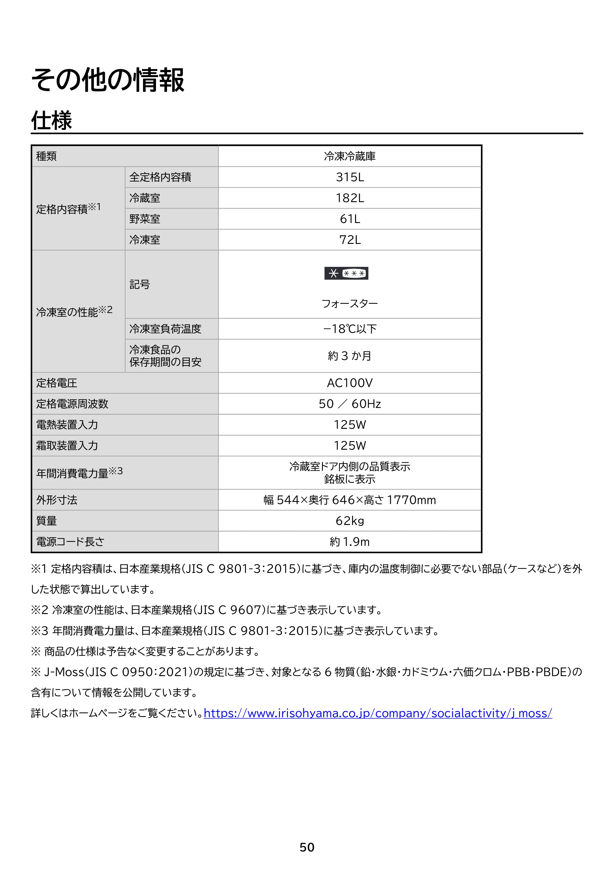 アイリスオーヤマ IRSN-32C 取扱説明書 — 原本ページ — 50ページ