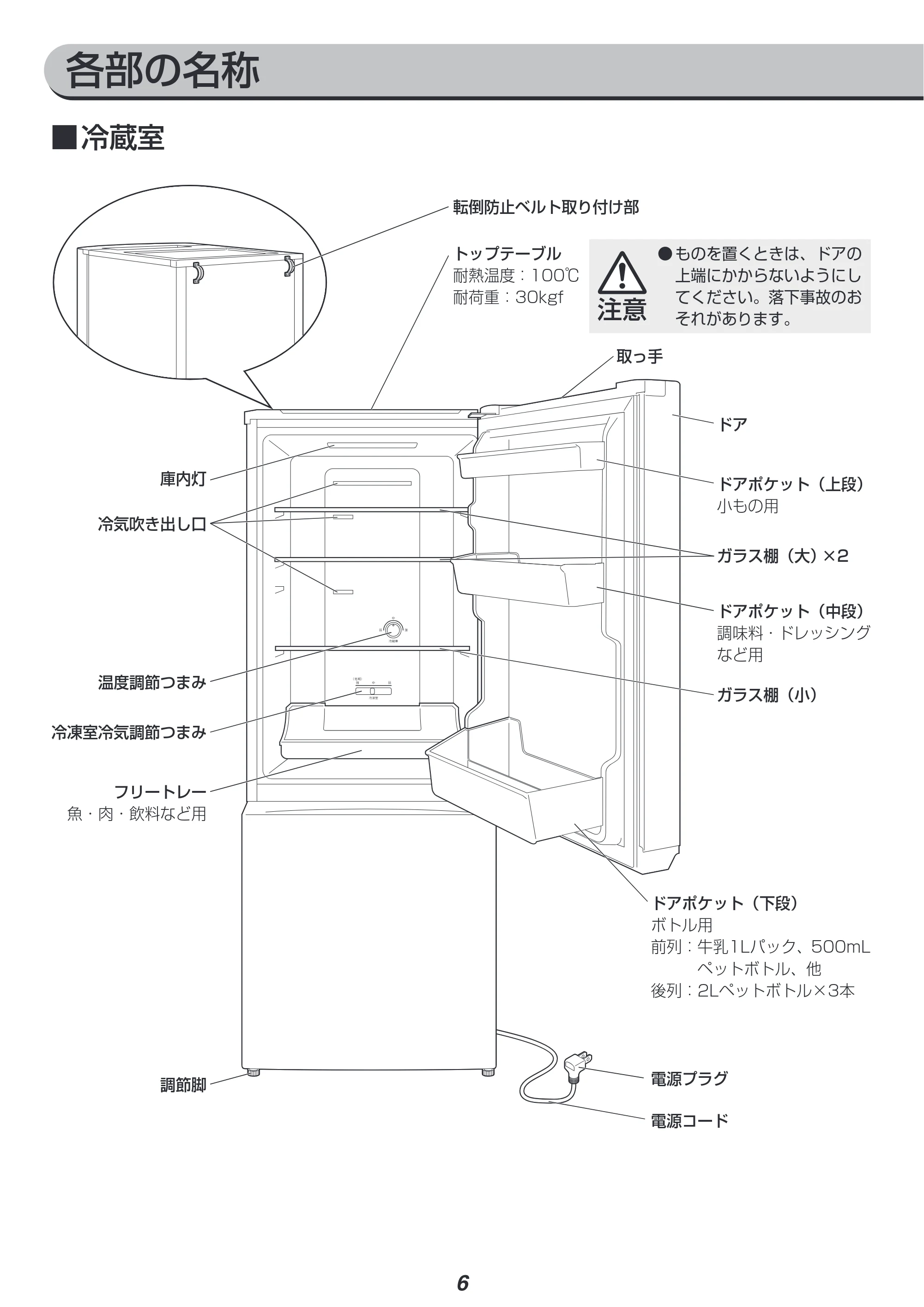 アイリスオーヤマ AF156-WE 取扱説明書 — 原本ページ — 6ページ