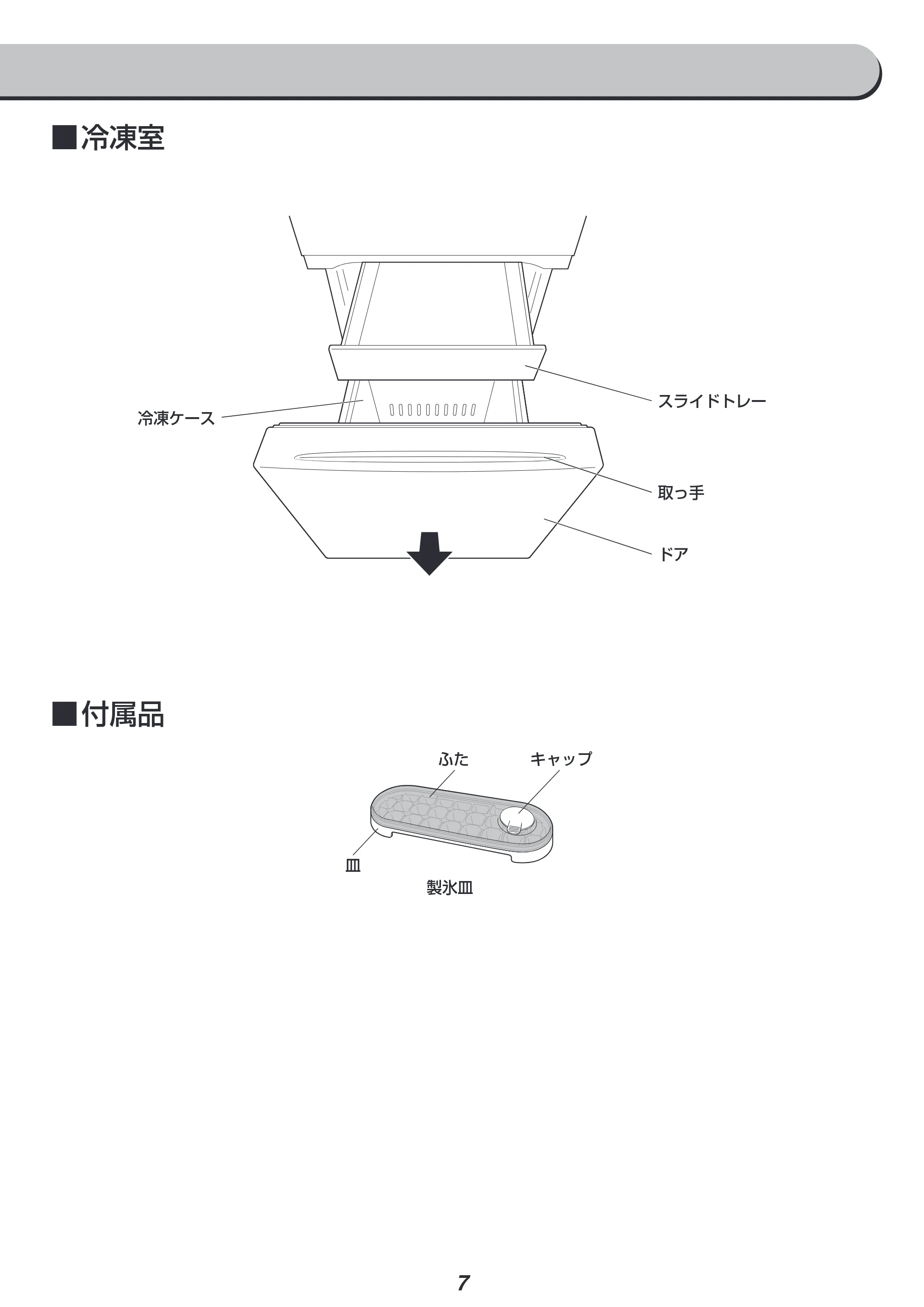 アイリスオーヤマ AF156-WE 取扱説明書 — 原本ページ — 7ページ