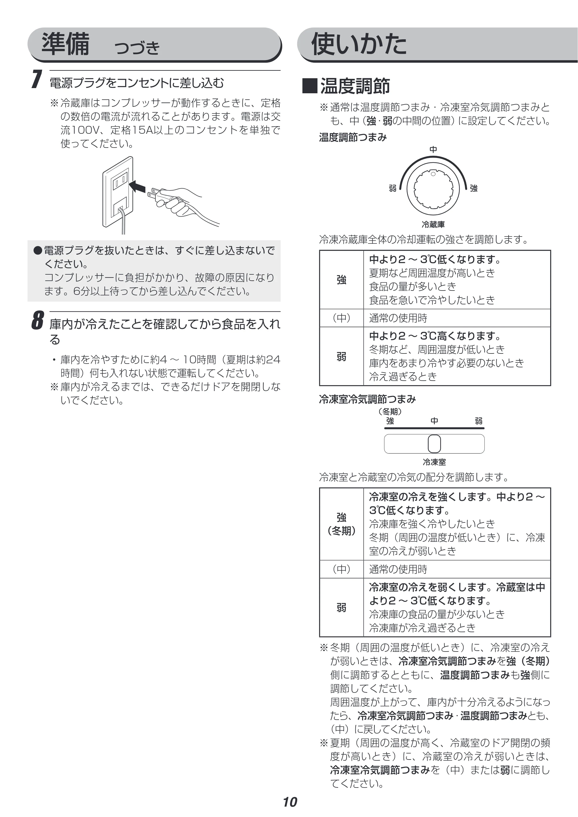 アイリスオーヤマ AF156-WE 取扱説明書 — 原本ページ — 10ページ