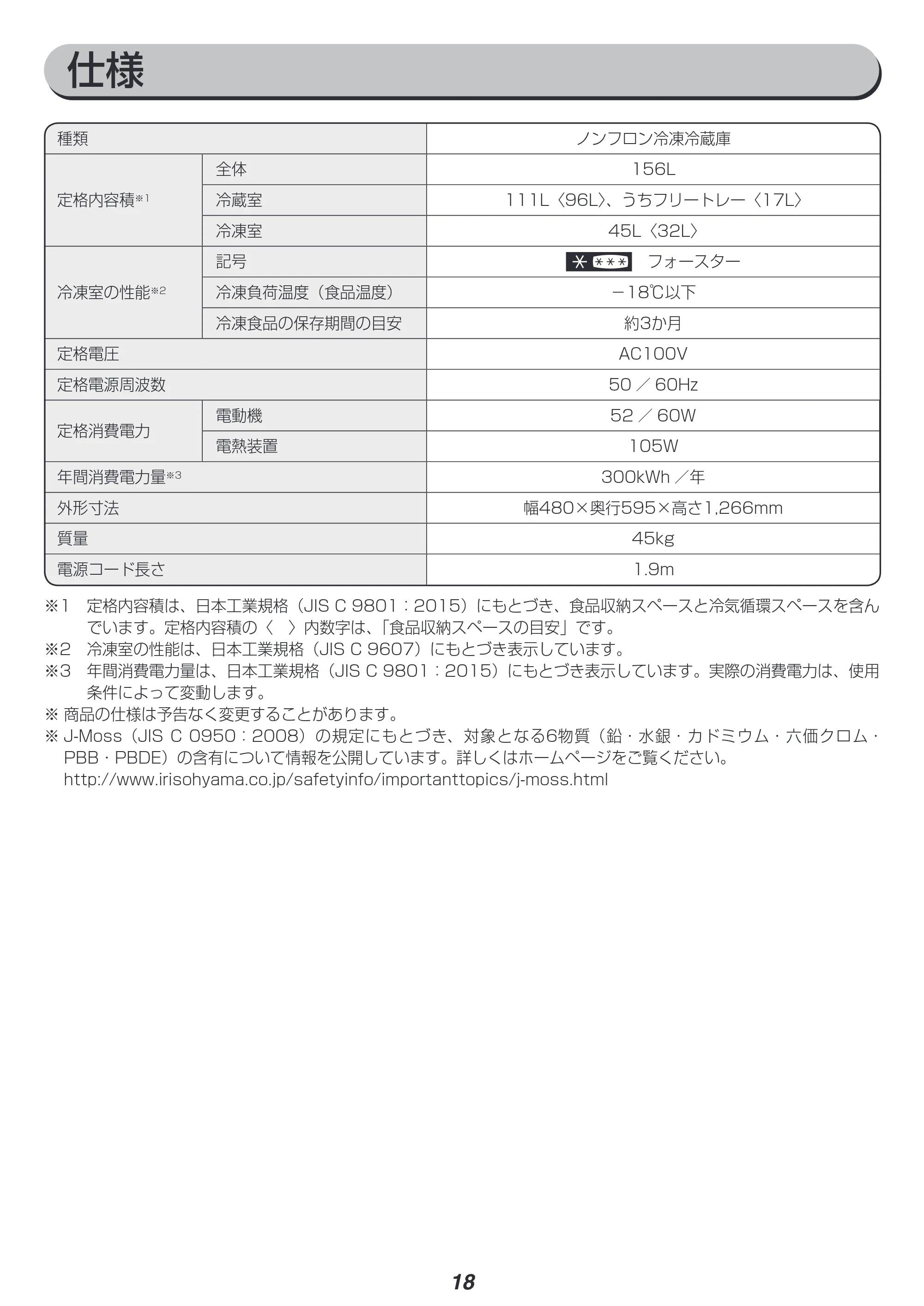 アイリスオーヤマ AF156-WE 取扱説明書 — 原本ページ — 18ページ