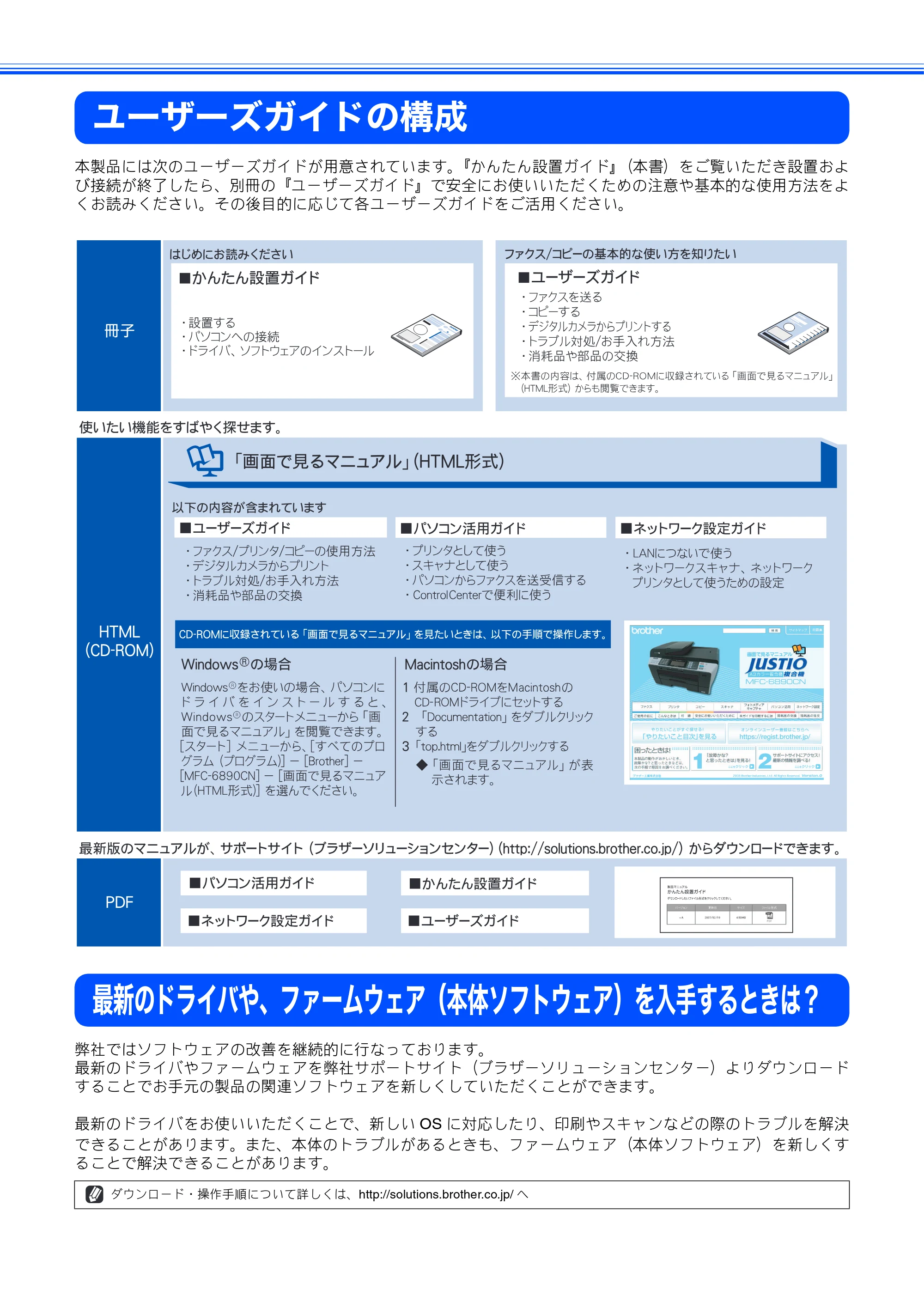 ブラザー MFC-6890CN かんたん設置ガイド — ユーザーズガイドの構成 — 原本ページ — 2ページ