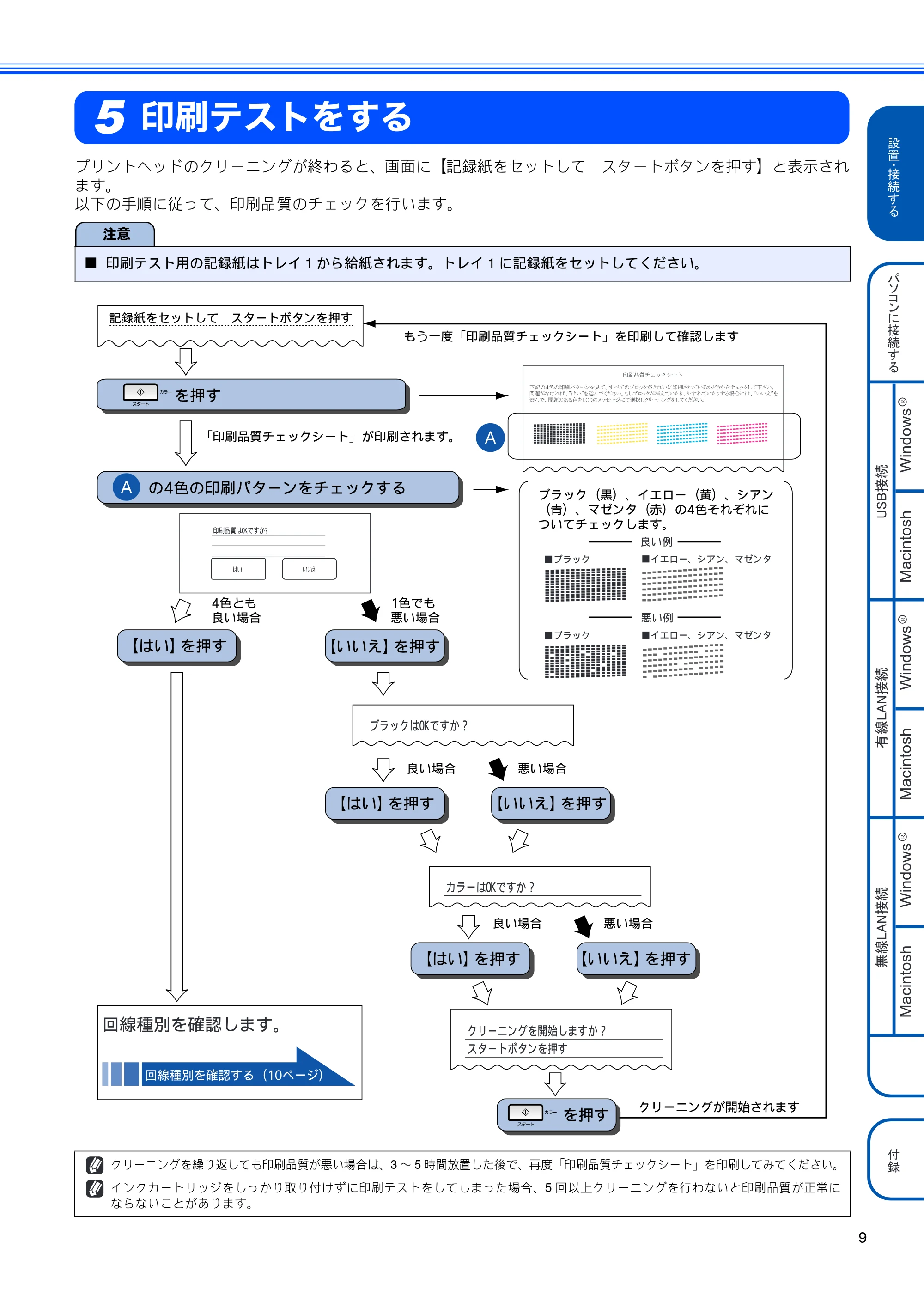 ブラザー MFC-6890CN かんたん設置ガイド — 印刷テストをする — 原本ページ — 11ページ