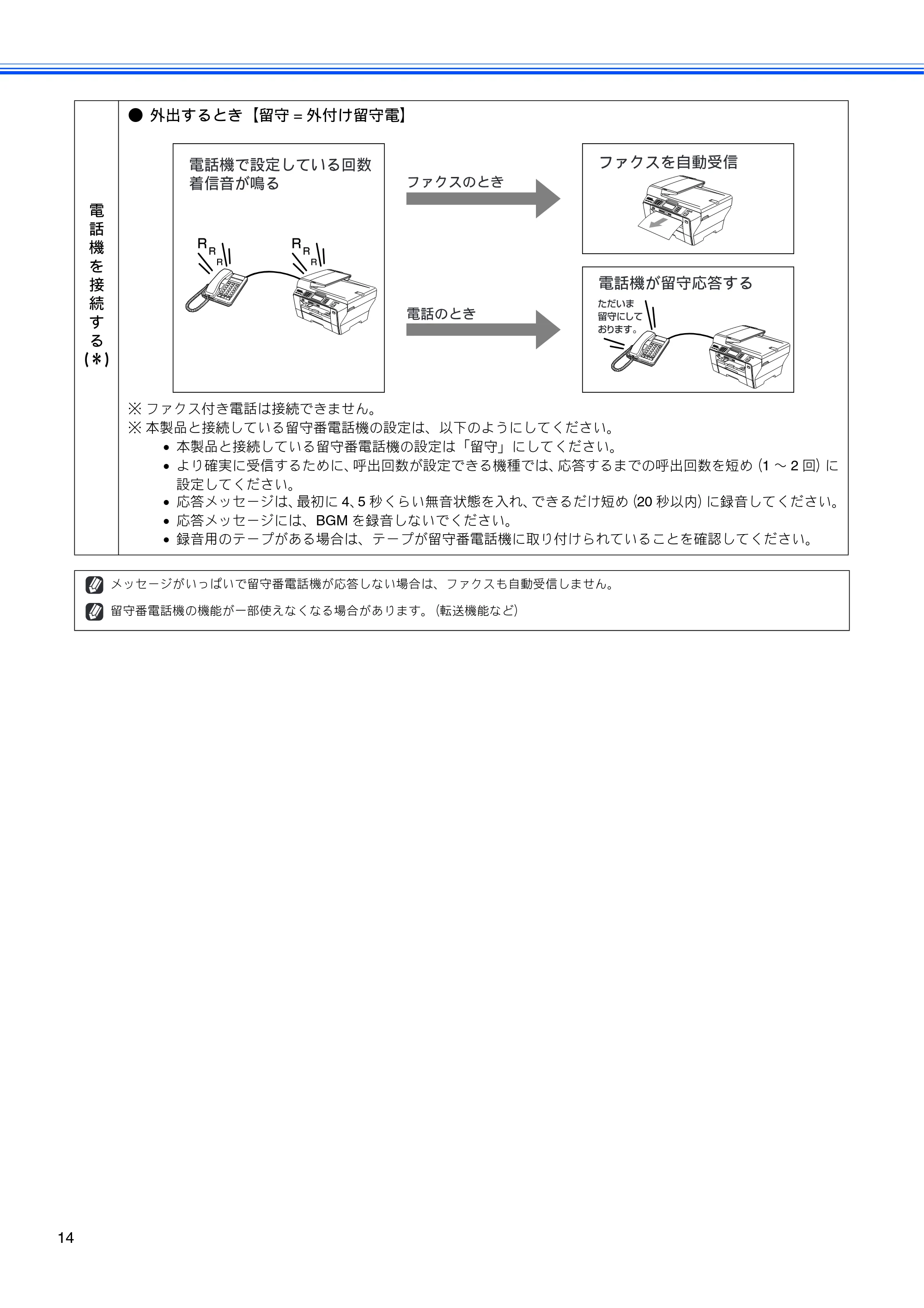 ブラザー MFC-6890CN かんたん設置ガイド — 原本ページ — 16ページ
