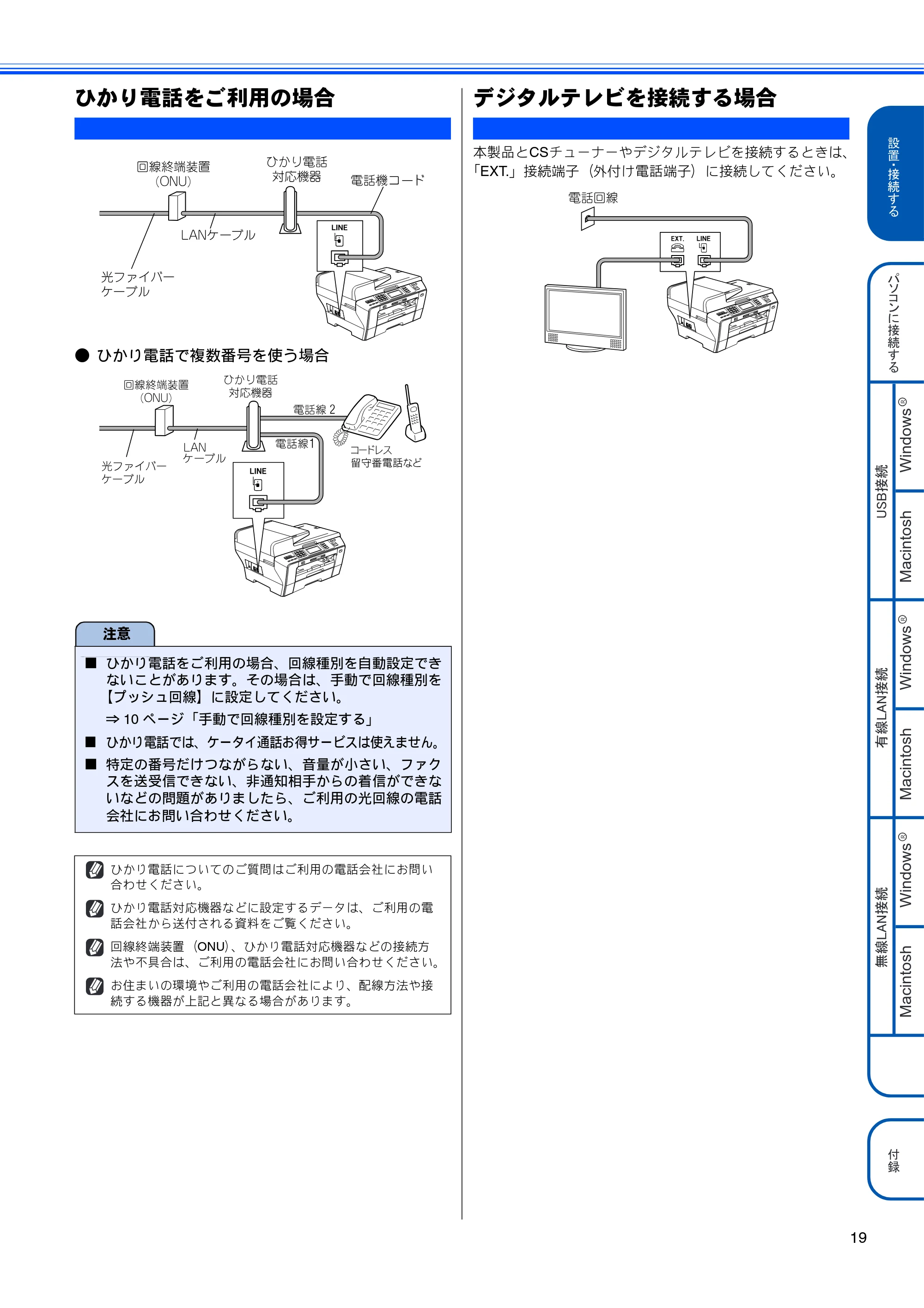 ブラザー MFC-6890CN かんたん設置ガイド — ひかり電話をご利用の場合 — 原本ページ — 21ページ