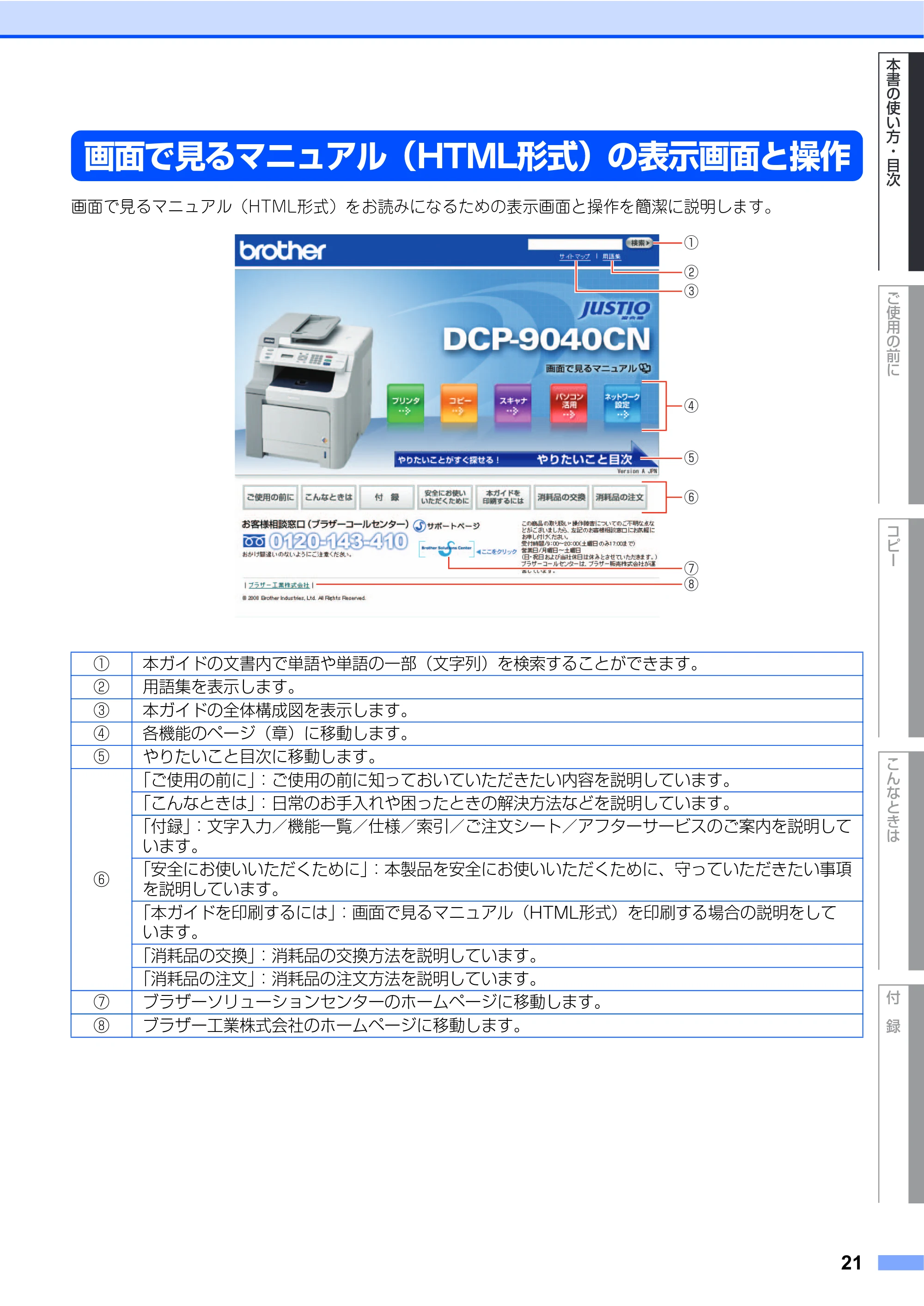 ブラザー DCP-9040CN 取扱説明書(本体) — 画面で見るマニュアル(HTML形式)の表示画面と操作 — 原本ページ — 21ページ