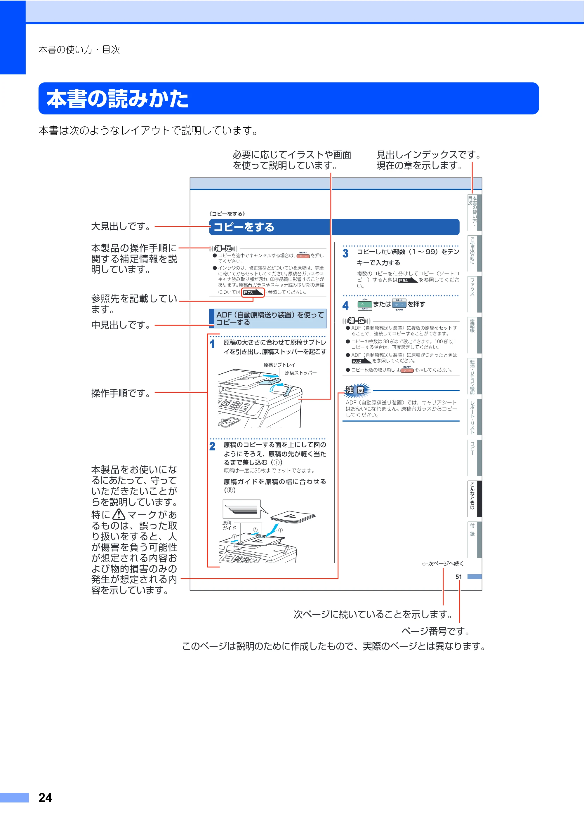 ブラザー DCP-9040CN 取扱説明書(本体) — 本書の読みかた — 原本ページ — 24ページ