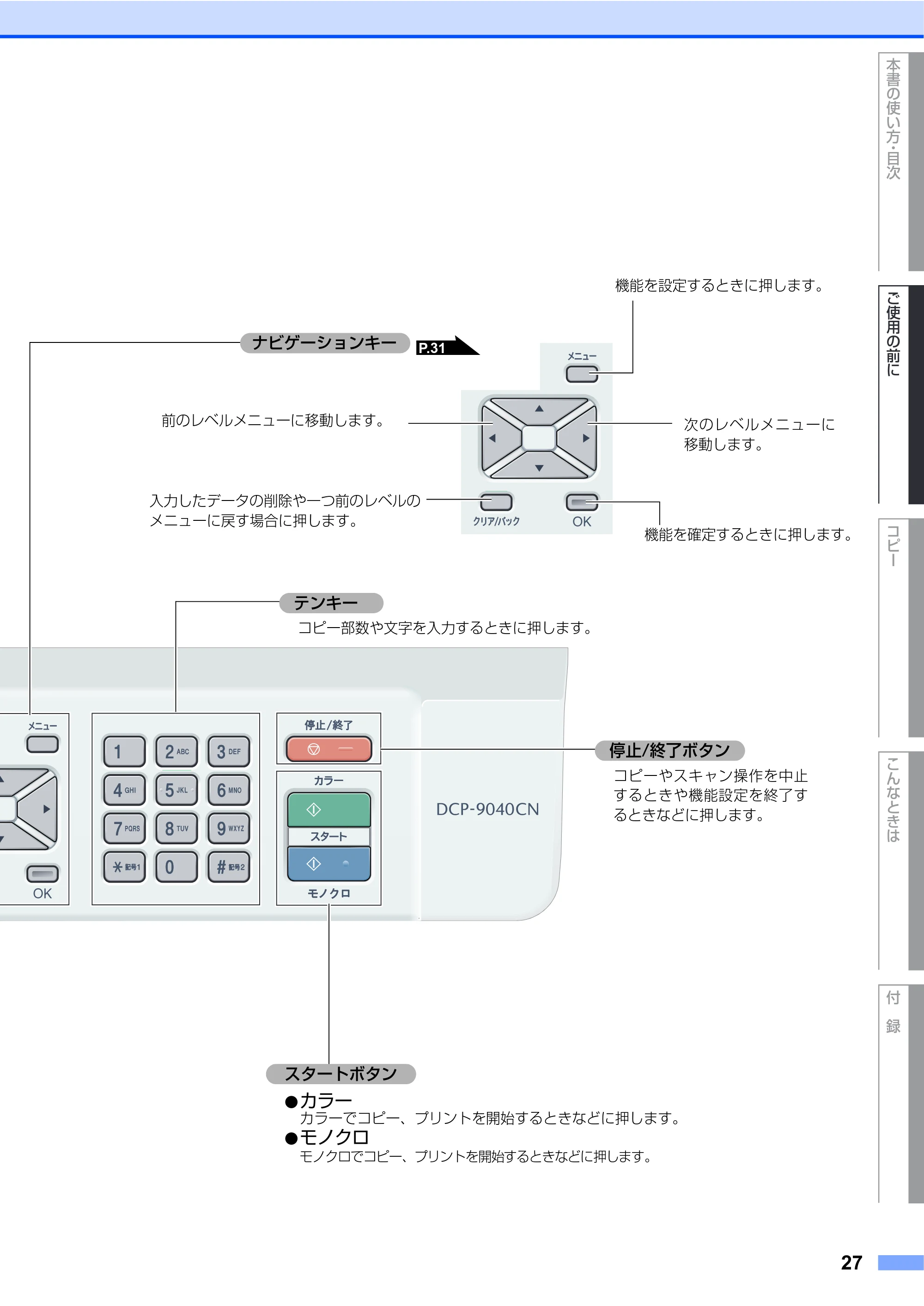 ブラザー DCP-9040CN 取扱説明書(本体) — 原本ページ — 27ページ