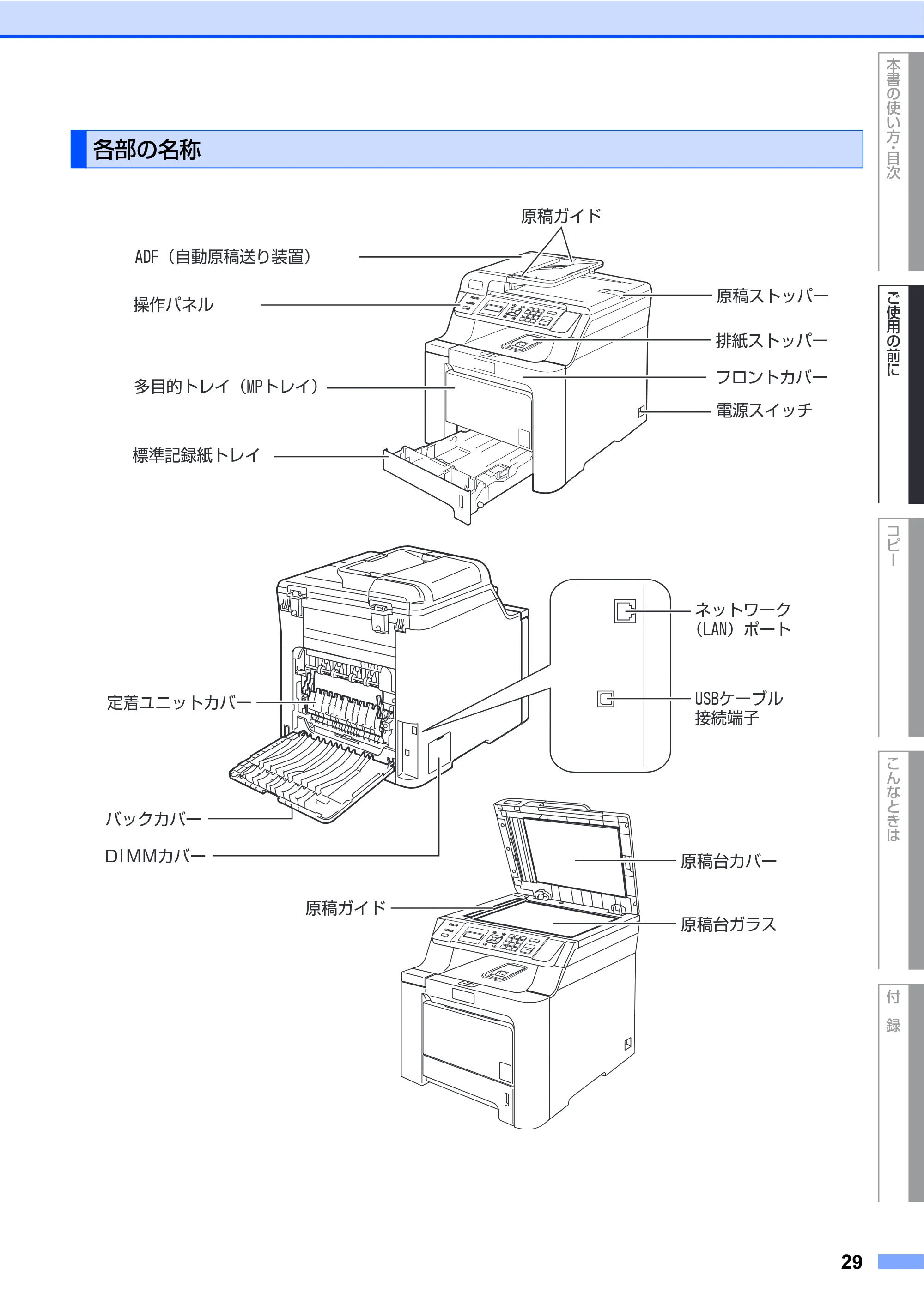 ブラザー DCP-9040CN 取扱説明書(本体) — 各部の名称 — 原本ページ — 29ページ