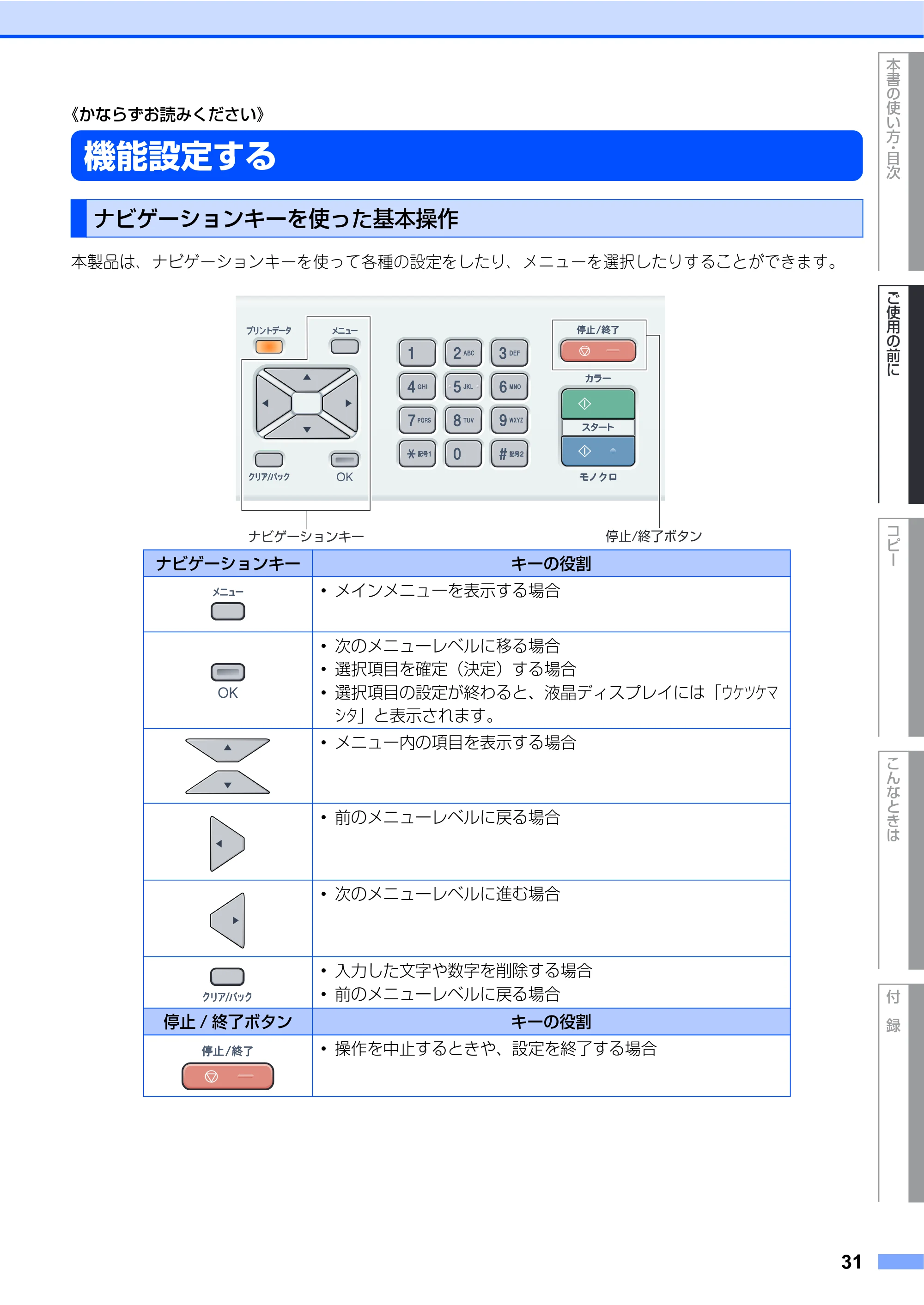 ブラザー DCP-9040CN 取扱説明書(本体) — 機能設定する — 原本ページ — 31ページ