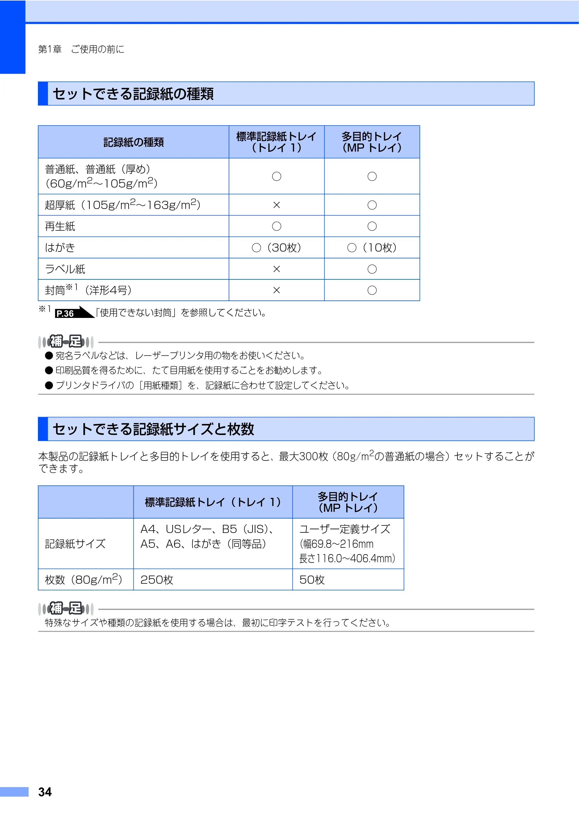 ブラザー DCP-9040CN 取扱説明書(本体) — セットできる記録紙の種類 — 原本ページ — 34ページ