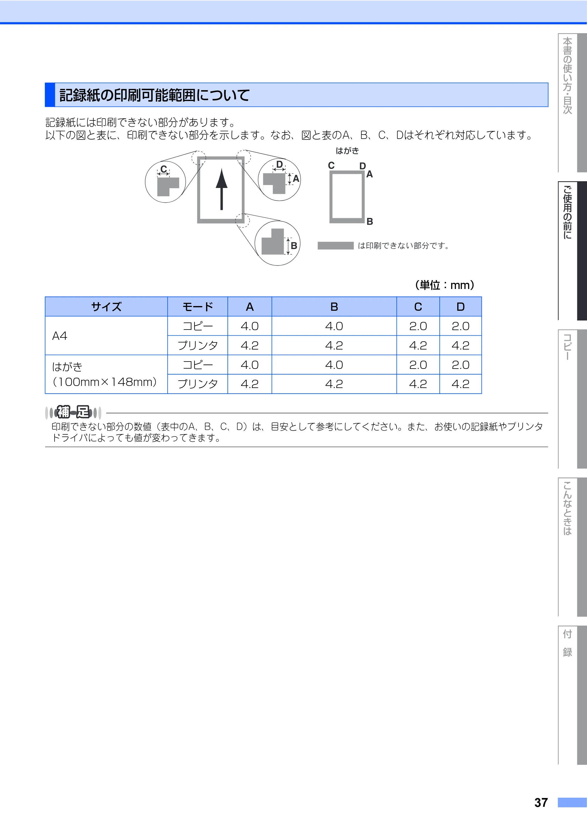 ブラザー DCP-9040CN 取扱説明書(本体) — 記録紙の印刷可能範囲について — 原本ページ — 37ページ