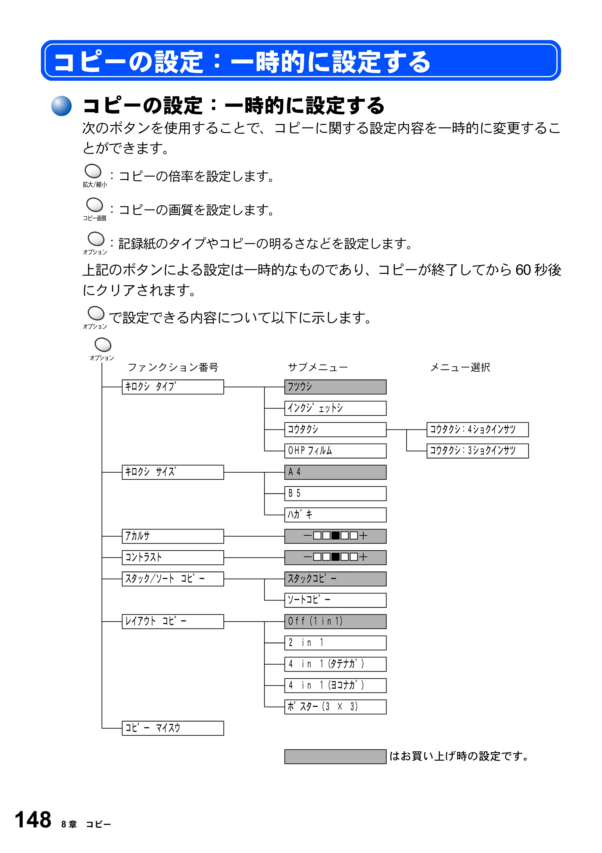 ブラザー MFC-3420J 取扱説明書（本体） — コピーの設定：一時的に設定する — 原本ページ — 148ページ