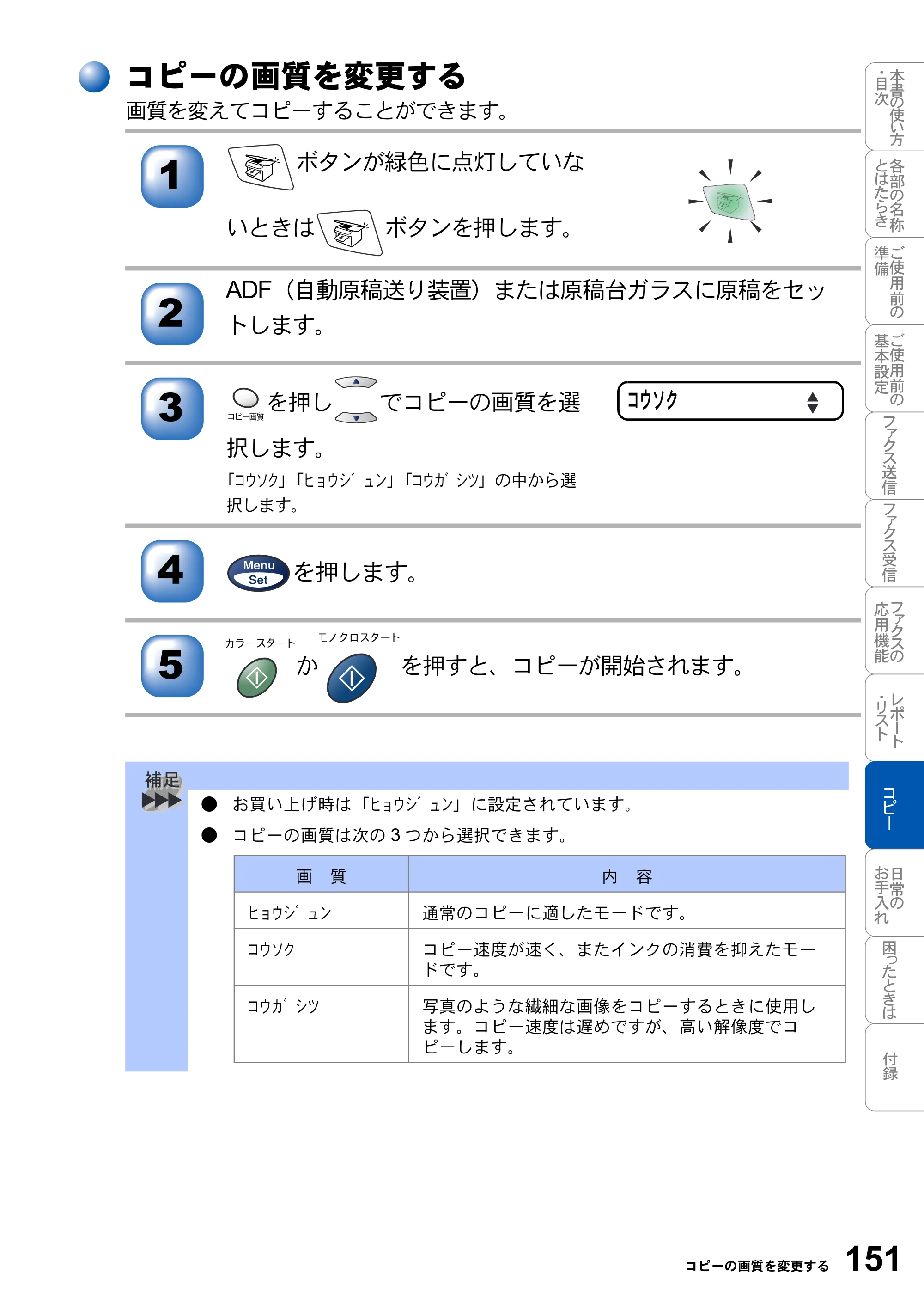 ブラザー MFC-3420J 取扱説明書（本体） — コピーの画質を変更する — 原本ページ — 151ページ